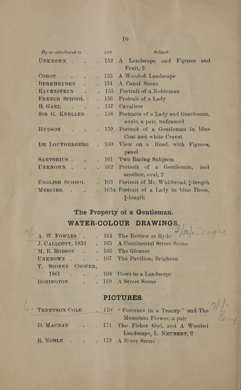 UNKNOWN . ; COROT i ; BERKHEYDEN RAVENSTEYN FRENCH SCHOOL B. GAEL : SiR G. KNELLER HUDSON DE LOUTHERBERG SARTORIUS . : UNKNOWN ENGLISH SCHOOL MERCIER 2 163 10 A Landscape and Figures and Fruit, 2 A Canal Scene Portrait of a Nobleman Protrait of a Lady Cavaliers Portraits of a Lady and Gentleman, ovals, a pair, unframed Portrait of a Gentleman in blue Coat and white Cravat View on a_ Road, with - Figures, panel Two Racing Subjects Portrait of a Gentleman, and another, oval, 2 Portrait of Mr. Whitbread, ?-length #-length A. W. FOWLES J. CALLCOTT, 1852 ’ M. Kk. ROBSON UNKNOWN 4 T. SIDNEY COOPER, 1861 BONINGTON ; TENNYSON COLE D. MAGNAB ie NOBLE ’ € bem, 164 The Review at Ryde 165 A Continental Street Scene 166 The Gleaner 167 The Pavilion, Brighton 168 Cows in a Landscape 169 &lt;A Street Scene PICTURES. 170, “ Fortunes in a Teacup” and The Mountain Flower, a pair 171 The Fisher Girl, and A Wooded Landseape, L. NRUBERT, 2 172 A River Scene