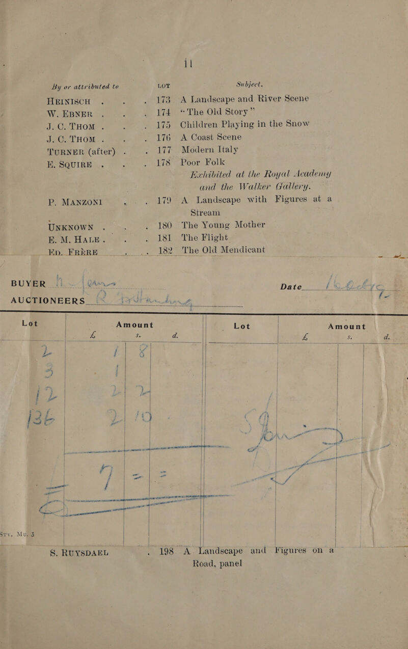 By or attributed to LOT Subject. HB&amp;INISCH . : . 173. A Landscape and River Scene W.EBNER . ; = Wa The Old Story. Jott HOM. : . 175 Children Playing in the Snow weet HOM - . 176 A Coast Scene TURNER (after) . . Lit Modern Italy KH. SQUIRE . , . 178 Poor Folk ) Exhibited at the Royal Academy and the Walker Gallery. P. MANZONI _. , 179 A Landscape with Figures at a Stream UNKNOWN . . 180 The Young Mother BE. M. HALE. : . 181 The Flight          Ep FrRErReE _..__.. 182 The Old Mendicant et BUYER maf ies | QAM } ae 3 Pee ge gk se Da te... f Gece y7o Ss AUCTIONEERS pee : ae +2 BA Aah # , fe Lot A moun ve E al | ee Amount : cS Pa 7 ie a a one ” : 4 5. a Le / 4 | — Bt 7 e | pL p . * FA %; : é j 1s ~ pA ) i | F] % % ml AY ai \ \ ccnattnneenscaeste aes —_ — A) so ae et ee —_ “i ‘4 — pt - Pa y a antl f : —-&gt; j il - 3 # we oe if | i «| , | eal f : ‘i ~ AE SE ea all ce ail il ial = nee - Sry. Mug | . S. RUYSDAEL . 198 A. Landscape and Figures on a — rae ¥