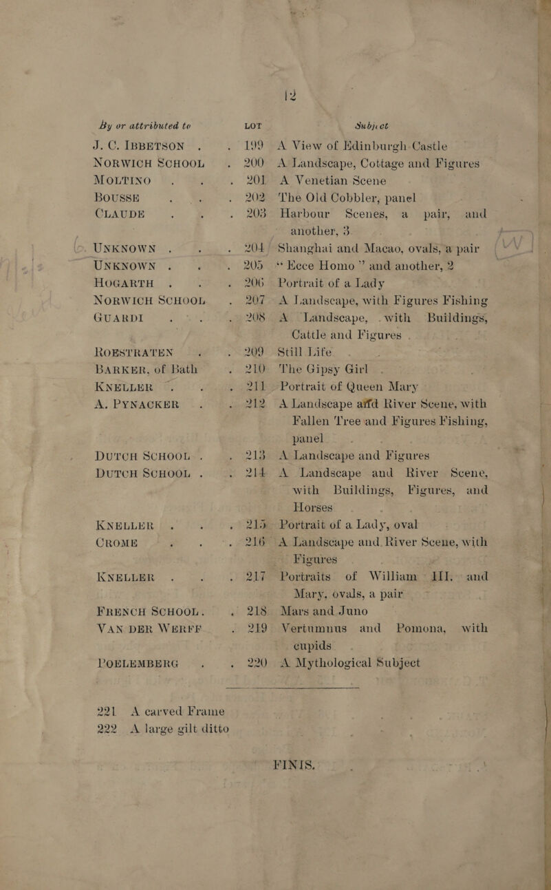 J.C. IBBETSON~ . NORWICH SCHOOL MOLTINO BOUSSE CLAUDE UNKNOWN UNKNOWN . ; HOGARTH . ‘ NORWICH SCHOOL GUARDI : L0ESTRATEN BARKER, of Bath KNELLER ~ A. PYNACKER DUTCH SCHOOL DUTCH SCHOOL oa KNELLER . CROME ' IKNELLER FRENCH SCHOOL. VAN DER WERFF POELEMBERG : 199 200 201 202 203 204 205 206 207 208 209 Dig PAL 212 A View of Kdinburgh. Castle A Landscape, Cottage and Figures A Venetian Scene The Old Cobbler, panel Harbour Scenes, a pair, and another, 3 Shanghai and Macao, ovals, a pair Portrait of a Lady A Landscape, with Figures Fishing A Landscape, .with Buildings, Cattle and Figures Still Life The Gipsy Girl Portrait of Queen Mary A Landscape arfd River Scene, with Fallen ‘Tree and Figures Fishing, panel A Landscape and Figures A Landscape and River Scene, with Buildings, Figures, and Horses Figures : Portraits of William ~ III. and Mary, ovals, a pair Mars and Juno Vertumnus and Pomona, with cupids A Mythological Subject Se ea =“