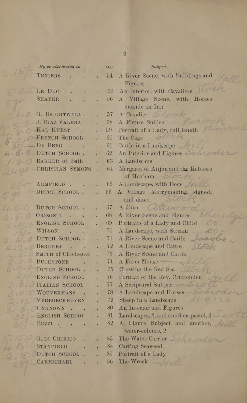 By or attributed to TENIERS e e o Le Duc SHAYER : A : G. BRIGHTWELL . J. DIAZ VALERA HAL HURST . DE BERG DUTCH SCHOOL . BARKER of Bath CHRISTIAN SYMONS ARMFIELD . i: ; DUTCH SCHOOL . ; DUTCH SCHOOL : i ORIZONTI . : KNGLISH SCHOOL : WILSON : ; DUTCH SCHOOL . » BERGHEM SMITH of Chichester BUCKSTONE é DUTCH SCHOOL . é ENGLISH SCHOOL ITALIAN SCHOOL : WOUVERMANS . VERBOECKHOVEN ‘ UNKNOWN . : . LNGLISH SCHOOL : BUZzZI . . P : G. DI CHIRICO . P STANFIELD . : 4 DUTCH SCHOOL . . CARMICHAEL ; LOT Subject, A River Scene, with Buildings and Figures An Interior, with Cavaliers A Village Scene, outside an Inn with Horses A Cavalier A Figure Subject Portrait of a Lady, full length The Cage Cattle in a Landscape An Interior and Figures A Landscape Margaret of Anjouand the Robbers of Hexham A. Landscape, with Dogs , A Village and dated A ditto A River Scene and Figures Portraits of a Lady and Child A Landscape, with Stream AL A. River Scene and Cattle _ A Landscape and Cattle (§ /yvee/se ‘a Merrymaking, signed, A River Scene and Cattle A Farm House | Crossing the Red Sea Portrait of the Rev. Cruttenden A Scriptural Subject A Landscape and Horses Sheep in a Landscape An Interior and Figures Landscapes, 2, and another, pastel, 3 A Figure Subject and another, water-colours, 2 The Water Carrier Carting Seaweed Portrait of a Lady The Wreck