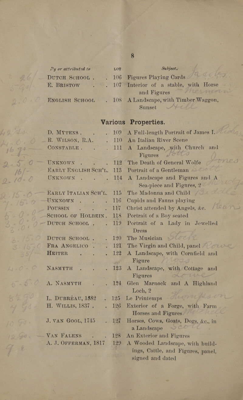 DUTCH SCHOOL . EK. BRISTOW ENGLISH SCHOOL D. MYTENS. R. WILSON, R.A. CONSTABLE . UNKNOWN UNKNOWN UNKNOWN POUSSIN DUTCH SCHOOL ,. DUTCH SCHOOL . FRA ANGELICO HEITER ; NASMYTH A. NASMYTH L. DUBREAU, 1882 H. WItuis, 1837 . J. VAN GOOL, 1745 VAN FALENS 106 10 108 109 110 111 112 113 114 115 116 117 118 ie 120 121 128 129 Figures Playing Cards “Interior of a stable, with Horse and Figures A Landscape, with Timber Waggon, Sunset : A Full-length Portrait of James I. An Italian River Scene A Landscape, with Church and Figures 4/ © , The Death of General Wolfe Portrait of a Gentleman A Landscape and Figures and A Sea-piece and Figures, 2 The Madonna and Child Cupids and Fauns playing Christ attended by Angels, «&amp;e. Portrait of a Boy seated Portrait of a Lady in Jewelled Dress The Musician The Virgin and Child, panel A Landscape, with Cornfield and Figure A Landscape, with Cottage and Figures Glen Marnock and A Highland Loch, 2 Le Printemps Exterior of a Forge, with Farm Horses and Figures Horses, Cows, Goats, Dogs, &amp;c., in a Landscape An Exterior and Figures A Wooded Landscape, with build- ings, Cattle, and Figures, panel, signed and dated