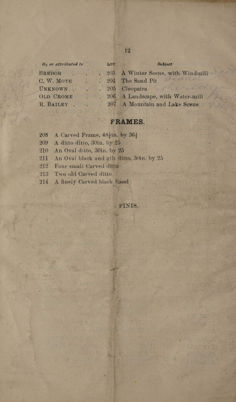 By or attributed to BREDOR - C. W. MoTE UNKNOWN. OLD CROME R. BAILEY 12 LOT Subject 208 A Winter Scene, with Windmill 204 The Sand Pit 205 Cleopatra 206. A Landscape, with Water-mill 207. A Mountain and Lake Scene - FRAMES. Oo peepee eH > ww wwe Pe Os 09 ois, A aes stele pa