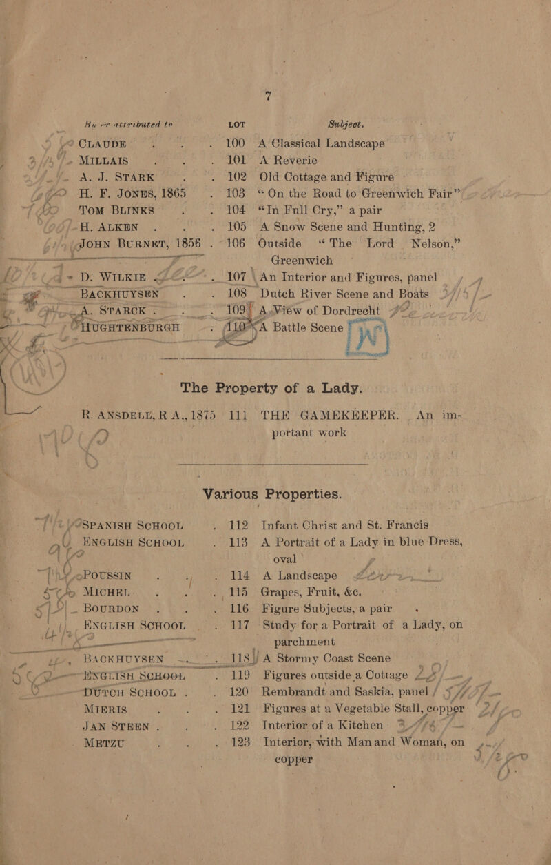 9 CLAUDE  vs Sm a BA ne ta OF. F. Jonus, 1865 Tom BLINKS '_H, ALKEN JOHN BuRNET, 1856 anreosintiiings ee nN qa D.: WILKIE . ~~ BACKHUYSEN “of STARCK . CHUGHTENBURGH ved” es ttl eels  A Classical Landscape Old Cottage and Figure ein Full Cry,” a pair A Snow Scene and Hunting, 2 Outside ‘“ The Lord Nelson,” Greenwich Sa ies  o> ¥ i” ib a THE GAMEKEEPER. | An im- portant work  SPANISH SCHOOL A ENGLISH SCHOOL te Me f N 1 ¢ .2POUSSIN 7 ‘ 4S MICHEL by > &amp;) 5 |-’| - BOURDON il ENGLISH ScHOOL - ALE ALES Dcssncttt ell a — = < BACKHUYSEN QZ—-- ENGLISH ScHoon — DUTCH SCHOOL . MIERIS JAN STEEN . MeErzu 112 113 114 116 117 119 120 121 122 123 Infant Christ and St. Francis A Portrait of a om in blue Dress, oval © A Landscape Grapes, Fruit, &amp;c. Figure Subjects, a pair . parchment / A Stormy Coast Scene gel Figures outside a Cottage 47 Figures at a Vegetable Stall, copper Interior of a Kitchen“ /4 Interior, with Manand pain a on copper