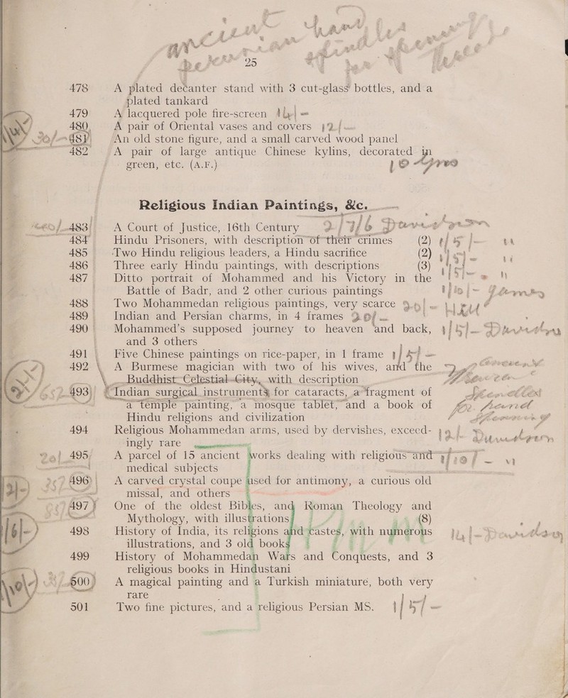  485 486 487 488 489 490 AQ] | 494 o “ath A plated Peenics stand with 3 cut-glass bottles, and a plated tankard A lacquered pole fire-screen Ale » A pair of Oriental vases and covers }%/. An old stone figure, and a small carved wood panel ‘ OPEC Hele, (A.F.) | o-—™ pres Religious Indian Paintings, RCo mes fis G 1. ae 7 } f Ae : aoe Ste A Court-of- Justice, 16th’ Century i] &gt; Ifo gs/evrwr? A ™ Hindu Prisoners, with description of theif crimes (2) ef &gt; | ba ‘Two Hindu religious leaders, a Hindu sacrifice (2) Shes. ~ Three early Hindu paintings, with descriptions (3) Peet 5 a7™ ' Ditto portrait of Mohammed and his Victory in the ame Battle of Badr, and 2 other curious paintings tijlai~ Glamsg P bg q £ $ Two Mohammedan religious paintings, very scarce 9.4 l= Li rAd é Indian and Persian charms, in 4 frames 9 @/ TAS Mohammed’s supposed journey to heaven ‘and back, 4 ie) fs a baer thray and 3 others Five Chinese paintings on rice-paper, in | frame 7 | se} A Burmese magician with two of his wives, a the rs ee _Buddhist—Celestial—Gity, with description _ LFF CE— CO e Indian _surgical. instrument for cataracts, a fragment of Seco CE “a “temple ‘painting, a mosque tablet; ‘and a book of foo. frcvild Hindu religions and civilization f BF Pre A GF Religious Mohammedan arms, used by dervishes, exceed- aj * = ingly rare peor oe oa Ciaeres A parcel of 15 Brent ‘works dealing with be ae ae aKa NICE, . medical subjects em ee A carved crystal coupe used for aces a curious old missal, and others © 7“ One of the oldest Bibles, and Koman Theology and Mythology, with illustrations: { ra 5 &amp; AS) pare History of India, its religions and castes, with numerous i, le Dew thean illustrations, and 3 old books ind, History of Mohammedan Wars and Ponatese, and 3 religious books in Hindustani A magical painting and a Turkish miniature, both very | rare : }