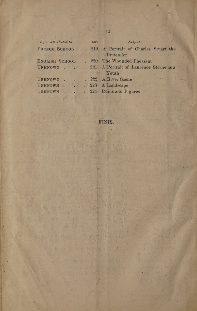 _ FRENCH SCHOOL. ae ow a fh aes hs irda mend As ENGLISH ScHOOL We ae The Wounded Pheasant UNKNowN . . ~~. 221: A Portrait of Laurence Sterne as a_ sis + ' y 