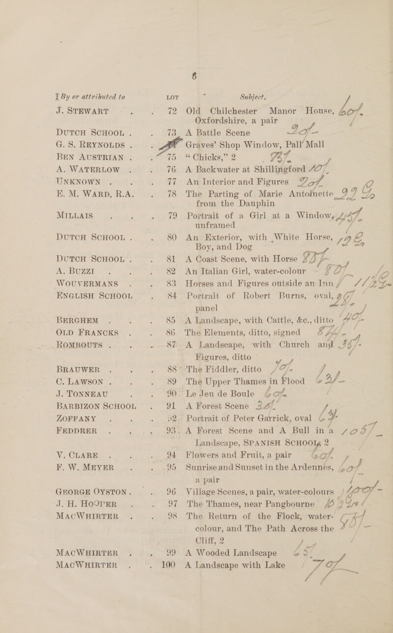 J. STEWART DUTCH SCHOOL . G. S. REYNOLDS . BEN AUSTRIAN . A. WATERLOW UNKNOWN KK. M. WARD, ipa MILLAIS DUTCH SCHOOL . DUTCH SCHOOL . A. BUZZI WOUVERMANS ENGLISH SCHOOL BERGHEM OLD FRANCKS ROMBOUTS . BRAUWER C. LAWSON . J. TONNEAU BARBIZON SCHOOL ZOFF ANY FREDDRER V. CLARE F. W. MEYER GRORGE OYSTON. JH. HOOPER MACWHIRTER MACWHIRTER MACWHIRTER 93. A Forest Scene and A Bull ina rob) Landscape, SPANISH SCHOOL, 2 _ 94 Flowers and Fruit, a pair SOR, + . .95 Sunriseand Sunset in the Ardennes, 447 a pair ae: - 96 Village Scenes, a pair, water-colours / LIF 9 (Ps ea See xfordshire, a pair _ - 13, A Battle Scene Iof- Graves’ Shop Window, Pall’ Mall 75 “Chicks,” 2 I 76. A Backwater at Shillingtord to, 77 “An Interior and Figures Doh 78 The Parting of Marie Antoinette from the Dauphin unframed 80 An Exterior, with White Horse, ; B 12 oy, and Dog $1 &lt;A Coast Scene, with Horse IBF = 82 An Italian Girl, water-colour gf 7 i 83 Horses and Figures outside an Inn / S4 Portrait panel A Ze re “fhe hh J Shh). S86 The Elements, ditto, signed S7. A Landscape, _ Figures, ditto soa 88° The Fiddler, ditto /2- fy 89 ‘The Upper Thames in flood GAA 90 Le Jeude Boule Ge% 41 A Forest Scene tat’ ie 42. Portrait of Peter Garrick, oval © 4y. 97 The Thames, near Pangbourne /4 9 colour, and The Path Across the Cliff, 2 J 99 A Wooded Landscape ft