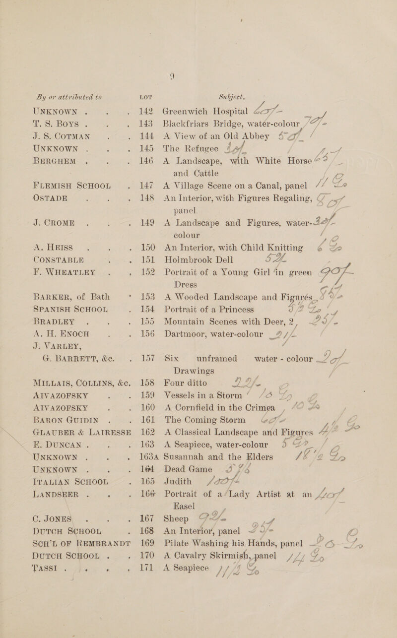 UNKNOWN T. S. Boys J. 5S. COTMAN UNKNOWN BERGHEM ., FLEMISH SCHOOL OSTADE ; : : J. CROME A. HBEISS CONSTABLE . : F. WHEATLEY .. E BARKER, of Bath ; SPANISH SCHOOL BRADLEY ‘ A. H. ENOCH ; J. VARLEY, G. BARRETT, &amp;c. MILLAIS, COLLINS, &amp;c. AIVAZOFSKY AIVAZOFSKY BARON GUIDIN GLAUBER &amp; LATRESSE E. DUNCAN . UNKNOWN . , : UNKNOWN . Fé ITALIAN SCHOOL LANDSEER . ; C. JONES, . : : DuTCH SCHOOL SCH’L OF REMBRANDT DUTCH SCHOOL . j TASSI . > : Greenwich Hospital 207— Blackfriars ae water-colour 777. A View of an Old Abbey &amp; a / The Refugee bad A Landscape, with White Horse 4 and Cattle A? ° pole A Village Scene on a Canal, panel Jk he An Interior, with Figures Regaling, (/ ./ panel | . y A Landscape and Figures, ere. tar colour / > f An Interior, with Child Knitting $a Holmbrook Dell a Portrait of a Young Girl in green 9g Dress aL A Wooded Landscape and Hew és, G4, a Portrait of a Princess wo /2 Fo eu Mountain Scenes with Deer, 2 oe a/s Dartmoor, water-colour _9//- Six water - colour ue a7 Drawings Four ditto a; 2 Vessels ina Storm ‘ /3 7 vs, A Cornfield in the Crimea , 4 A The Coming Storm | A Classical Landscape and Figures 4 ae A Seapiece, water-colour 5 &amp; oes a Susannah and the Elders 48 /a ©, Dead Game 2 %6 Judith /g2 4s Portrait of a‘ Lady Artist at an Wien, Kasel i Sheep © os in Jn tae An Interior, panel J v/> ~ fO Pilate Washing his Hands, panel —~ 7 A Cavalry Skirmish, panel VRE, G A. Seapiece ; unframed lgé a7, we RA )/ S49 oe li /~<