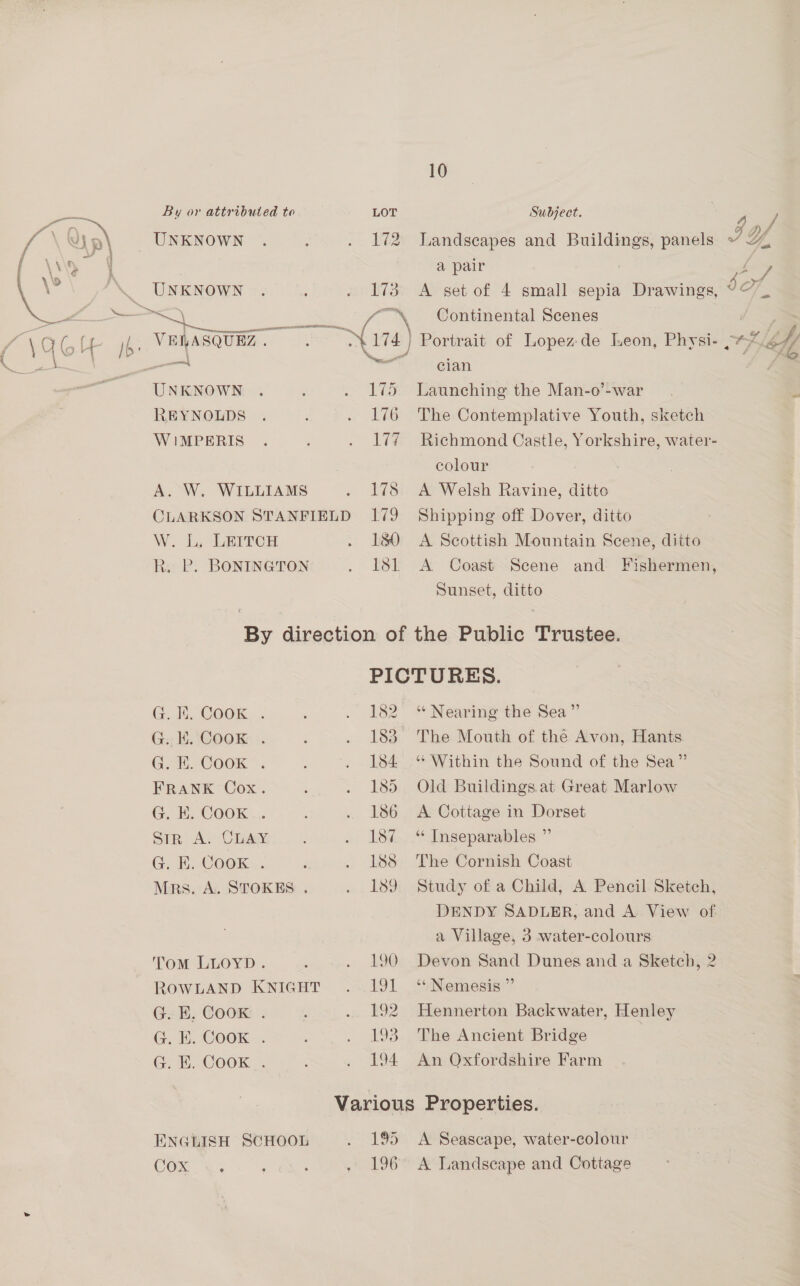 estoy REYNOLDS WIMPERIS A. W. WILLIAMS W. L, LEITCH Rk. bP. BONINGTON 172 173 175 176 tq 151 10 Landscapes and Buildings, panels a pair A set of 4 small sepia Drawings, Continental Scenes cian Launching the Man-o’-war The Contemplative Youth, sketch Richmond Castle, Yorkshire, water- colour A Welsh Ravine, ditto Shipping off Dover, ditto A Scottish Mountain Scene, ditto A Coast Scene and Fishermen, Sunset, ditto G. i. COOK: . G.. Kk. Cook . G. KE. CooK . FRANK Cox. G. HE. CooK.. Str A. CLAY G. E. CooK . Mrs. A. STOKES . Tom LLOYD. ROWLAND KNIGHT G. E. COOK . G. KE. Cook . G. E. COOK . ENGLISH SCHOOL Cox * PICTURES. 182 “ Nearing the Sea” 183 184 185 186 187 188 189 190 LOL 192 ENS: 194 195 196 The Mouth of the Avon, Hants “ Within the Sound of the Sea” Old Buildings at Great Marlow A Cottage in Dorset ‘“ Inseparables ” The Cornish Coast Study of a Child, A Pencil Sketch, DENDY SADLER, and A View of a Village, 3 water-colours Devon Sand Dunes and a Sketch, 2 ‘* Nemesis ” Hennerton Backwater, Henley The Ancient Bridge An Oxfordshire Farm A Seascape, water-colour A Landscape and Cottage