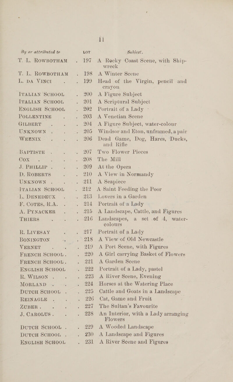 T. L. ROWBOTHAM T. L. ROWBOTHAM L. DA VINCI ITALIAN SCHOOL ITALIAN SCHOOL ENGLISH SCHOOL POLLENTINE GILBERT _ UNKNOWN WEENIX — BAPTISTE Cox. J-PRILLIP -. D. ROBERTS UNKNOWN ITALIAN SCHOOL L. DENEDEUX F. CoTEs, R.A. A. PYNACKER THIERS BONINGTON VERNET FRENCH SCHOOL. FRENCH SCHOOL. R. WILSON MORLAND DUTCH SCHOOL REINAGLE ZUBER. J. CAROLUS . DUTCH SCHOOL . DUTCH SCHOOL . ENGLISH SCHOOL li A Rocky Coast Scene, with Ship- wreck A Winter Scene Head of the Virgin, pencil’ and crayon A Figure Subject A Scriptural Subject Portrait of a Lady ~- - A Venetian Scene A Figure Subject, water-colour Windsor and Eton, unframed, a pair Dead Game, Dog, Hares, Ducks, and Rifle Two Flower Pieces The Mill At the Opera A View in Normandy A Seapiece A Saint Feeding the Poor Lovers in a Garden Portrait of a Lady A. Landscape, Cattle, and Figures Landscapes, a set .ef 4, colours A View of Old Newcastle A Port Scene, with Figures A Girl carrying Basket of Flowers A Garden Scene A. River Scene, Evening Horses at the Watering Place Cattle and Goats in a Landscape Cat, Game and Fruit ay The Sultan’s Favourite An Interior, with a Lady arranging Flowers A Wooded Landscape A Landscape and Figures A River Scene and Figures water-