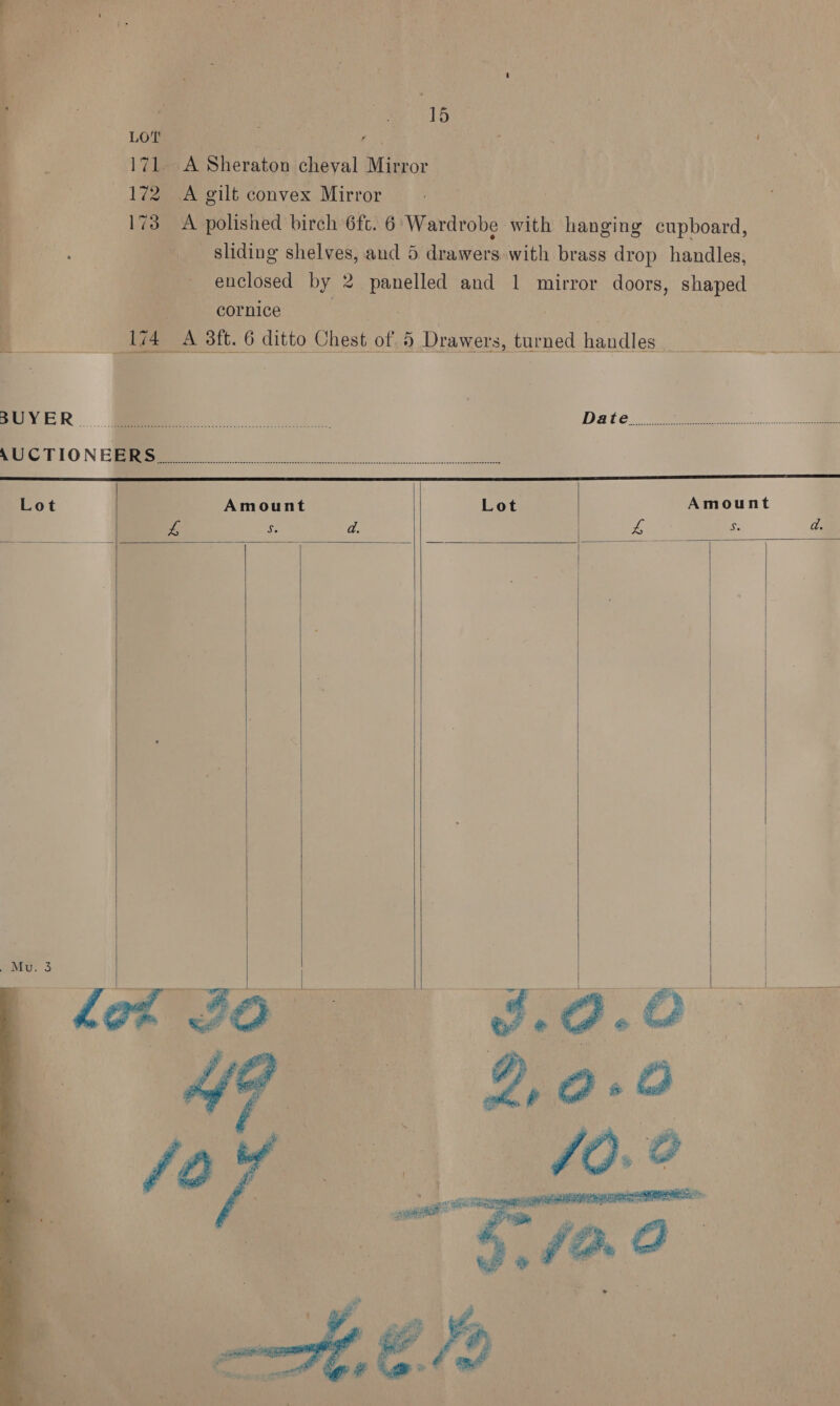   j : 18 i LOT ae : 171. A Sheraton cheval Mirror 172 A gilt convex Mirror 173 A polished birch 6ft. 6 Wardrobe with hanging cupboard, sliding shelves, and 5 drawers with brass drop handles, enclosed by 2 panelled and 1 mirror doors, shaped cornice Scie _ «NA A ft. 6 ditto Chest of. 5 Drawers, turned handles. BOYER. Me ek Date a mC 110 N ER SS ~~ SSRSSS SSSSS SS SS S S S Lot Amount Lot Amount Pe Py d. &amp; Ss Se da. rae a, Mu. 3 |        