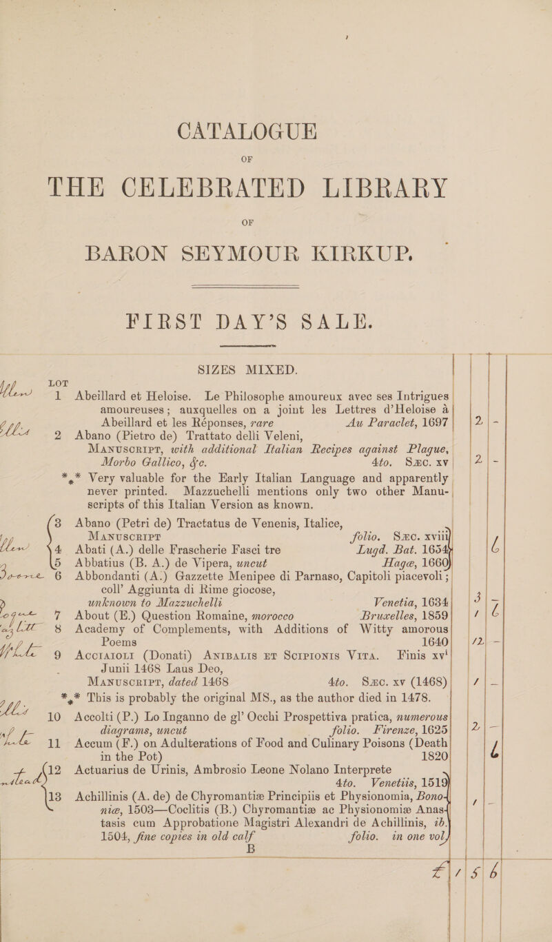 OF THE CELEBRATED LIBRARY OF BARON SEYMOUR KIRKUP.  FIRS! DAYS SALE. SIZES MIXED. | ! ee Ae | rr 1 Abeillard et Heloise. Le Philosophe amoureux avec ses Intrigues | amoureuses; auxquelles on a joint les Lettres d’Heloise a Ll 4 Abeillard et les Réponses, rare Au Paraclet, 1697 2 &lt;Abano (Pietro de) Trattato delli Veleni, ; Manvusoript, with additional Italian Recipes against Plague, Morbo Gallico, &amp;e. 4to. Smo.xv| |4]- *,* Very valuable for the Early Italian Language and apparently never printed. Mazzuchelli mentions only two other Manu-, ae                            scripts of this Italian Version as known. ap 3 Abano (Petri de) Tractatus de Venenis, Italice, Manuscript folio. So. xvili | oa 4 Abati(A.) delle Frascherie Fasci tre Lugd. Bat. 1654% | C ) 5 Abbatius (B. A.) de Vipera, wncut Hage, 1660) ee 6 Abhondanti (A.) Gazzette Menipee di Parnaso, Capitoli piacevoli;, | coll’ Aggiunta di Rime giocose, 3 y unknown to Mazzuchellr Venetia, 1684) | Z o | pe 7 About (E.) Question Romaine, morocco Bruselles, 1859} | / | ° &lt;3 L2€° 8 Academy of Complements, with Additions of Witty amorous| | A Poems 1640] | /2)-- tj 9 Accraiotr (Donati) AnrBatis Et Scrpronis Vita. Finis xvi! | | Junii 1468 Laus Deo, , | Manuscript, dated 1468 4to. Smo. xv (1468)| | 7 | — VE *,* This is probably the original MS., as the author died in 1478. i 10 Accolti(P.) Lo Inganno de gl’ Occhi Prospettiva pratica, numerous) - vA iia diagrams, uncut folio. Firenze, 1625 2} 11 Accum (F.) on Adulterations of Food and Culinary Poisons (Death) | l in the Pot) 1820) | ae. 12 Actuarius de Urinis, Ambrosio Leone Nolano Interprete nda 4to. Venetws, 1519 13 Achillinis (A. de) de Chyromantiz Principiis et Physionomia, Bono4| nie, 1503—Coclitis (B.) Chyromantiw ac Physionomie Anas tasis cum Approbatione Magistri Alexandri de Achillinis, 72d. 1504, fine copies in old calf folio. in one vol B           