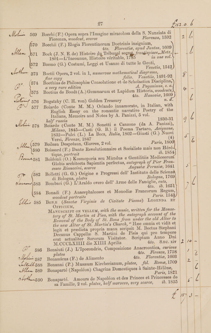  Boetius de Boodt (A.)Gemmarum et Lapidum Historia, woodcuts, | | 4to. Hanovie,1609) | | { Bogatzky (C. H. von) Golden Treasury nd.| | |6| English Essay on the romantic narrative Poetry of the | | Italians, Memoirs and Notes by A. Panizzi, 5 vol. a cee, [ half russia : 1830-81 | Versi, Firenze, 1847 (4) — é = | Boissard (F.) Dante Revolutionnaire et Socialiste mais non Héré-| | tique, portrait 1b. 1854)) | |   a \ Fiorenza, woodcut, scarce Fiorenza, 1592 | 2 Ato.    Florentia, apud Juntas, 1609 es frondispiece, Metz, |. | 4 | 1801—L’Inconnue, Histoire véritable, 1785 in one vol. | veers 1512)| | | folio. Venetiis, 1491-92 | — A, Paganinus, s. a. = |                    Milano, 1845—Casti (G. B.) il Poema Tartaro, Avignone, — | | 1832—Pulei (L.) La Beca, Ltalia, 1802—Giusti (G.) Nuovi | Globis architecta Sapientia perfectus, autograph of Pier Fran- | cesco Rinuccint, scarce Auguste Perusie, 1641 | | 4 | —    di Bologna, plates Bologna, 1769 ' ; 4to. ib. 1651)   woodcut portraits Paris. 1548) | Civitate Pisana) LEGENDA ET | OFFICIUM,         th the music, written for the Monas- | tery of St. Martin at Pisa, with the autograph account of the | Removal of the Body of St. Bona from under the old Altar to | |       the new Altar of St. Martin's Church, “ Meee omnia et vidit et | legit et predicta propria manu scripsit M. Bectus Stephani | Decanus Cappelle S. Martini de Pisis qui pro tempore erat actualiter Sororum Visitator. Scriptum Anno Dni M.CCCLXIIII die XIIII Aprilis 4to. Smo. xiv Composizione Anacreontica, curious | | | | 4to. Firenze, 1758 |’ \Z 4to. Florentie, 1603 | — Rome,1709 | | |    plates Paris, 1821 |      Bonaparté. Amours de Napoléon et des Princes et Princesses de — 4 vs sa Famille, 2 vol. plates, half morocco, very scarce, ib. 1835 | | s On fe Ua od ‘ume Seen) SA - 157 J |—|