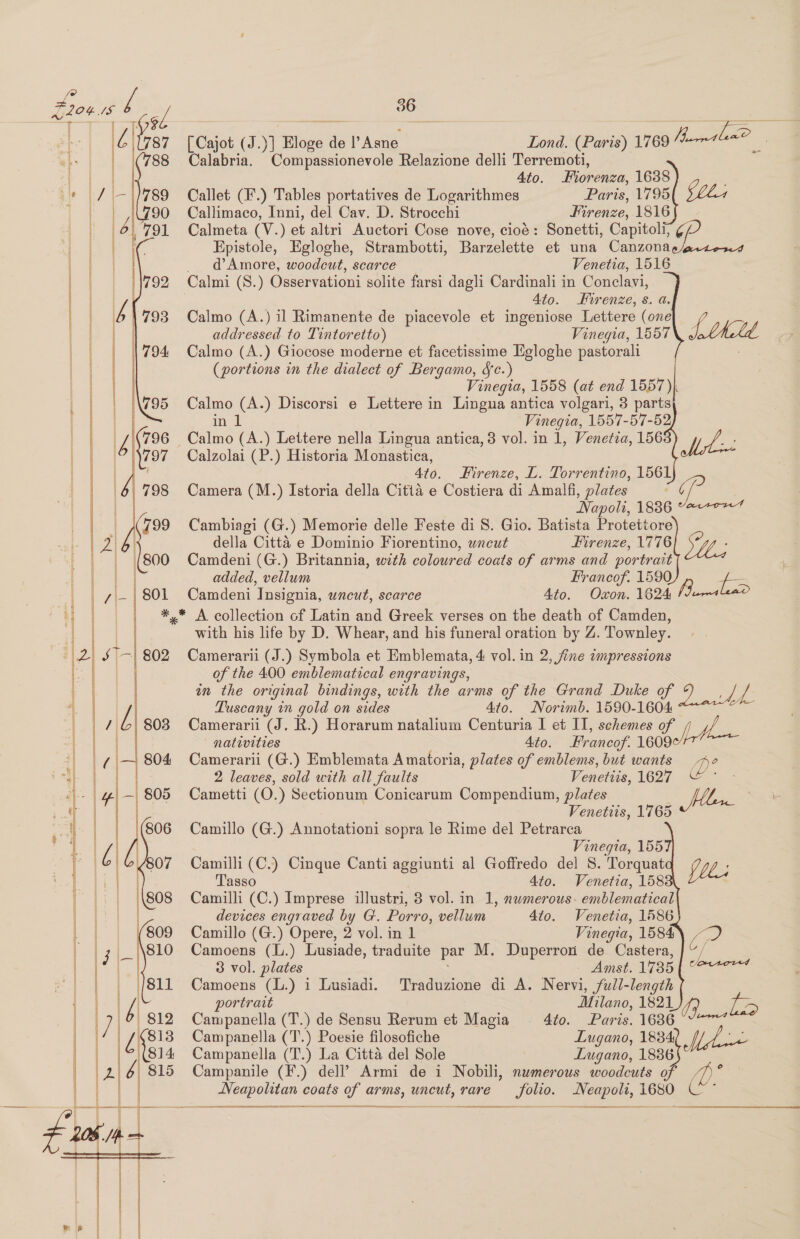 Pemnclen? [ Cajot (J.)] eee de l’Asne Lond. (Paris) 1769 Calabria. Compassionevole Relazione delli Terremoti, Ato. For enza, 1638 Callet (F.) Tables portatives de Logarithmes Paris, 1795 Gli Callimaco, Inni, del Cav. D. Strocchi Hence, 1816 Calmeta (V.) et altri Auctori Cose nove, cioé: Sonetti, Capitoli, a Epistole, Egloghe, Strambotti, Barzelette et una Canzonagartzons d’Amore, woodcut, scarce Venetia, 1516 Calmi (S.) Osservationi solite farsi dagli Cardinali in Conclavi, | 4to. Firenze, s. a. Calmo (A.) il Rimanente de piacevole et ingeniose Lettere (one addressed to Tintoretto) , : Vinegia, 1557 Leki Calmo (A.) Giocose moderne et facetissime Egloghe pastorali ees: (portions in the dialect of Bergamo, fc.) Vinegia, 1558 (at end 1557)) Calmo (A.) Discorsi e Lettere in Lingua antica volgari, 3 parts | in 1 Vinegia, 1557-57-52 (796 Calmo (A.) Lettere nella Lingua antica, 3 vol. in 1, Venetia, 156 Hb | Calzolai (P.) Historia Monastica, :   4to. Firenze, L. Torrentino, 1561  Camera (M.) Istoria della Citta e Costiera di Amalfi, plates Ce Napoli, 1886 “aco? Cambiagi (G.) Memorie delle Feste di 8. Gio. Batista Protettore della Citta e Dominio Fiorentino, wneut Firenze, 1776 Camdeni (G.) Britannia, with coloured coats of arms and portrait added, vellum Francof. 1590/7 , a Camdeni Insignia, uncut, scarce Ato. Oxon. 1624 Perot *,* A collection of Latin and Greek verses on the death of Camden, with Bus life by D. Whear, and his funeral a ae bi sale of the 400 emblematical Biennnare in the original bindings, with the arms of the Grand Duke o as is      Tuscany in gold on sides Ato. Norimb. 1590-1604 Camerarii (J. R.) Horarum natalium Centuria I et II, schemes of nativities Ato. Francof. 1609¢ Camerarii (G.) Emblemata Amatoria, plates of emblems, but wants A 2 leaves, sold with all faults Venettis, 1627 - Cametti (O. Sectionum Conicarum Compendium, plates 2 es. 1765 Men Camillo (G.) Annotationi sopra le Rime del Petrarca Vinegia, 1557 Camilli (C.) Cinque Canti aggiunti al Goffredo del S. Torquat fol: Tasso 4to. Venetia, 158 Camilli (C.) Imprese ilustri, 3 vol. in 1, nwmerous. emblematical devices engraved by G. Porro, vellum 4to. Venetia, 1586 Camillo (G.) Opere, 2 vol. in 1 Vinegia, 1584 Fy Camoens (L.) Lusiade, traduite par M. Duperron de Castera, o 3 vol. plates - Amst. 1735 | +04 Camoens (L.) 1 Lusiadi. Traduzione di A. Nervi, full-length portrait Milano, 1821 We) is Campanella (T.) de Sensu Rerum et Magia 4¢0. Paris. 16386 “““** Campanella (T.) Poesie filosofiche Lugano, 1834 | Campanella (T.) La Citta del Sole Lugano, 1836 Campanile (F.) dell’ Armi de i Nobili, numerous woodcuts o Lo ES coats eo arms, uncut, rare ps es ge eS    