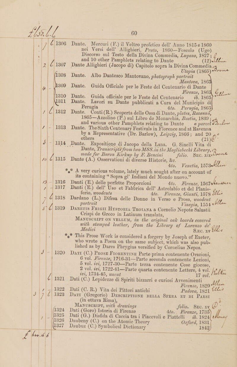 MLE | | ist | 2, € 1807          ly Cai         |7 |-| 1818                 H  Ld dis   | | 3-1 1816 | | | 41817 ] d 1318 | ae 1319 ad                                  60      nei Versi dell’ Allighieri, Prato, 1860—Foscolo (Ugo) Discorso sul Testo della Divina Commedia, Lugano, 1827 ; Dante Allighieri (J acopo di) Capitolo sopra la Divina Commedia ' Utopia (1865) Dante. Albo Dantesco Mantovano, photograph portrait Mantova, 1865 Dante. Guida Officiale per le Feste del Centenario di Dante Firenze, 186 Dante. Guida officiale per le Feste del Centenario 1b. 1865 Dante. Lavori su Dante pubblicati a Cura del Municipio di Perugia | 4to. Perugia, 1865 Dante. Conti(R.) Scoperta delle Ossa di Dante, plates, Ravenna, 1865—Azzolino (P.) sul Libro de Monarchia, Bastia, 1839 ; and various other Pamphlets relating to Dante a parcel Dante. TheSixth Centenary Festivals in Florence and at Ravenna   GLb Deb Dante, Transcripts from two MSS. in the Mi agliabecht Library, Ato. its containing “ Sopra gl’ Indiani del Mondo nuovo.” Danti (E.) dell’ Uso et Fabbrica dell’ Astrolabio et del Planis- ferio, woodcuts Ato. Lirenze, Giuntt, 1578 Dardano (L.) Difesa delle Donne in Verso e Prosa, woodcut portrait Vinegia, 1554 Dareris Frreit Hystorra Trotana a Cornelio Nepote Salustii Crispi de Greco in Latinum translata, MANUSCRIPT ON VELLUM, in the original cak boards covered with stamped leather, from the Library of Lorenzo de’ Medici SC. XV who wrote a Poem on the same subject, which was also pub- lished as by Dares Phrygius versified by Cornelius Nepos.   Fue                         SNE Mel. Hl {lk |/ |= }.1820., Darr (C.) Prosz Frorenrine Parte prima contenente Orazioni, | La 6 vol. Firenze; 1716-31—Parte seconda contenente Lezioni, i 5 vol. ivi, 1727-30—Parte terza contenente Cose giocose, } | 2 vol. v7, 1722-41—Parte quartia contenente Lettere, 4 vol. he , Re vt, 1734-45, uncut | 17 vol. ie | 1321 Dati (C.) Lepidezze di Spiriti bizzarri e curiosi Avvenimenti Mew | . | IMrenze, 1829 ; !\ | y|h1888 Dati (C, Bey Vita deipatoe antiels Padova, 1821 if 7 12/1823 Dart (Gregorio) Duscriprione DELLA SFERA ET pr PAEst i. an (in ottava Rima), 6 Pade Manuscript, with drawings folio. Sxc. xv P F ! (1824 Dati (Goro) Istoria di Firenze 4to., Mirenze, 1735 : it 1325 Dati (G.) Disfida di Caccia tra i Piaceyoli e Piattelli 7). 18241 ¢ | |)1826 Daubeny (C.) on the Atomic Theory Oxford, 1881 | |\827 Daubuz (C.) Symbolical Dictionary 1842