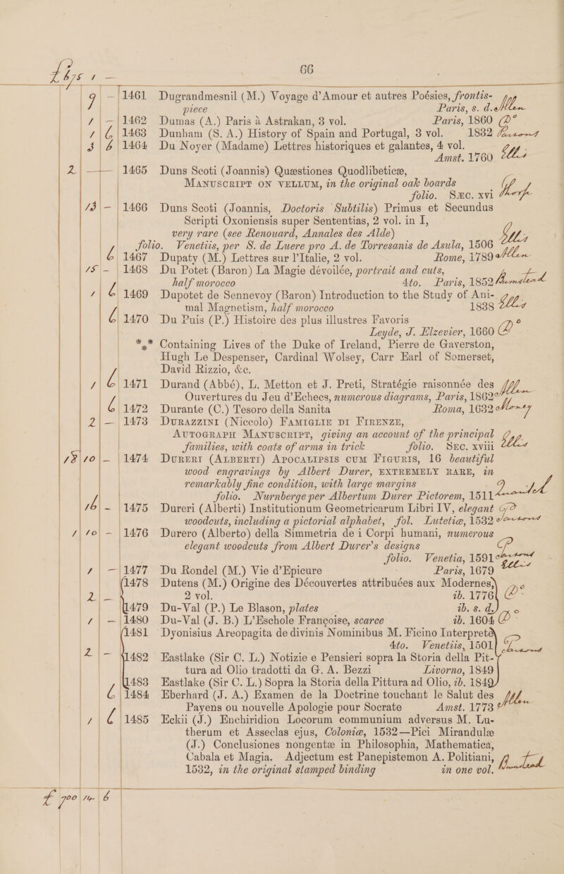                             16| ~ 4o\ ~ | 1476           66  piece Paris, s..d. Dumas (A.) Paris 4 Astrakan, 8 vol. Paris, 1860 (@° Dunham (S. A.) History of Spain and Portugal, 3 vol. 1882 Zz. Du Noyer (Madame) Lettres historiques et galantes, 4 vol. OM ; ; Amst. 1760 Duns Scoti (Joannis) Questiones Quodlibeticer, ; MANUSCRIPT ON VELLUM, in the original oak boards Vf / folio. Sm. xvi Duns Seoti (Joannis, Doctoris Subtilis) Primus et Secundus Scripti Oxoniensis super Sententias, 2 vol. in I, very rare (see Renouard, Annales des Alde) Kh Dupaty (M.) Lettres sur l’Italie, 2 vol. Rome, 1789 \7F ~ | 1468 Du Potet (Baron) La Magie dévoilée, portrait and cuts, a i Pe Z| half morocco 4to. Paris, 1852 4-~4 ,| G! 1469 Dupotet de Sennevoy (Baron) Introduction to the Study of AN. gygs | l mal Magnetism, half morocco 1838 1470 Du Puis (P.) Histoire des plus illustres Favoris o | | | Leyde, J. Elzevier, 16607 - | *,* Containing Lives of the Duke of Ireland, Pierre de Gaverston, a Hugh Le Despenser, Cardinal Wolsey, Carr Earl of Somerset, | | David Rizzio, &amp;c. 7, © 1471 Durand (Abbé), L. Metton et J. Preti, Stratégie raisonnée des (7 | {| Ouvertures du Jeu d’Echecs, numerous diagrams, Paris, 1862 /1472 Durante (C.) Tesoro della Sanita Roma, 1632 2|— 1473 Durazztni (Niccolo) Famietiz pr FIRenzz, AvtoerapH Manuscript, giving an account of the principal LY, families, with coats of arms in trick folio. SEC, xviii Dorert (ALtBertr) ApocaLirsis cum Fieuris, 16 beautiful wood engravings by Albert Durer, EXTREMELY RARE, in remarkably fine condition, with large margins ae ae folio. Nurnberge per Albertum Durer Pictorem, 1511 3 Dureri (Alberti) Institutionum Geometricarum Libri IV, elegant o/2 woodcuts, including a pictorial alphabet, fol. Lutetie@, 15382 /-+7~? Durero (Alberto) della Simmetria dei Corpi humani, numerous elegant woodcuts from Albert Durer’s designs folio. Venetia, 1591 Ril Du Rondel (M.) Vie d’Epicure Paris, 1679 Dutens (M.) Origine des Découvertes attribuées aux Modernes, 2 2 vol. ib. 1776| O° Du-Val (P.) Le Blason, plates | 1b. 8. Gd.) 476 Du-Val (J. B.) L’Eschole Francoise, scarce ib. 1604 © - 4to. Veneteis, 1501 o 5 Eastlake (Sir C. L.) Notizie e Pensieri sopra la Storia della Pit- tura ad Olio tradotti da G. A. Bezzi LInvorno, 1849 Eastlake (Sir C. L.) Sopra la Storia della Pittura ad Olio, 7b. 184 Eberhard (J. A.) Examen de la Doctrine touchant le Salut des Hb Payens ou nouvelle Apologie pour Socrate Amst. 1773 Eeki (J.) Enechiridion Locorum communium adversus M. Lu- therum et Asseclas ejus, Colonie, 1532—Pici Mirandule (J.) Conclusiones nongentz in Philosophia, Mathematica, | Cabala et Magia. Adjectum est Panepistemon A. Politiani, fi iw 1532, in the original stamped binding an one vol, ™~**   emstsese sy Serene wee eee rs