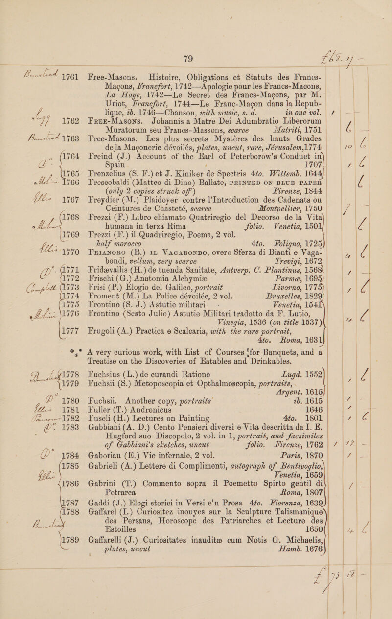 ae fi bak 1763 pe (ies \u76s LAE $l: 1762 1767 1768 we 1769 WLS 579 ea liea| a = ee LOXATTS oP Nam 1775 Mees L727 aL : 1779 (1780 cs SRT (ee @° 1788 2 1784 1785 1786 1787 1788 fal \a7s0 12 Macons, Francfort, 17 4.2-—A pologie pour les Francs-Macons, La Haye, 1742—Le Secret des Francs-Magons, par M. Uriot, Francfort, 1744—Le Franc-Macon dans la Ropob. | lique, 2b. 1746—Chanson, with music, s. d. | Free-Masons. Johannis a Matre Dei Adumbratio Liberorum | Muratorum seu Francs-Massons, scarce Matriti, 1751 | Free-Masons. Les plus secrets Mystéres des hauts Grades | dela Maconerie dévoilés, plates, wneut, rare, Jérusalem,1774 | Freind (J.) Account of the Earl of Peterborow’s Conduct in Spain 1707¢, Frenzelius (S. F.) et J. Kiniker ae Spectris 4¢o. Wittemb. 1644y | Frescobaldi (Matteo di Dino) Ballate, PRINTED ON BLUE PAPER | (only 2 copies struck off’) Firenze, 1844 — Freydier (M.) Plaidoyer contre Introduction des Cadenats ou Ceintures de Chasteté, scarce Montpellier, 1750 Frezzi (F.) Libro chiamato Quatriregio del Decorso de la Vita) humana in terza Rima folio. Venetia, 1501) | Frezzi (.) il Quadriregio, Poema, 2 vol. half morocco 4to. Holigno, 1725) Frianoro (R.) 11 VacGasonpno, overo Sferza di Bianti e Vaga- | bondi, vellum, very scarce Trevigt, 1672 | Fridevallis CEL. ) de tuenda Sanitate, Antverp. C. Plantinus, 1568). Frischi (G.) Anatomia Alchymiz Parme, 1695) | Frisi (P.) Elogio del Galileo, portrait Livorno, 177 | Froment (M.) La Police dévoilée, 2 vol. Bruselles, 18295 | Frontino (S. J.) Astutie militari — . Venetia, 1541) | Frontino (Sesto Julio) Astutie Militari tradotto da F. Lutio, Vinegia, 1586 (on title 1537)( Frugoli (A.) Practica e Scalearia, with the rare portrait, 4to. Roma, 1681)  Treatise on the Discoveries of Eatables and Drinkables. Fuchsius (L.) de curandi Ratione Lugd. 1552) Fuchsii (S.) Metoposcopia et Opthalmoscopia, portraits, . Argent. 1615) Fuchsii. Another copy, portraits’ 7b. 1615 Fuller (T.) Andronicus 1646 | Fuseli (H.) Lectures on Painting 4to. 1801 | Gabbiani (A. D.) Cento Pensieri diversi e Vita descritta dal. E. | Hugford suo Discopolo, 2 vol. in 1, portrait, and facsimiles | of Gabbiani’s sketches, uncut Jolio. Firenze, 1762 | Gaboriau (H.) Vie infernale, 2 vol. Paris, 1870 | Gabrieli (A.) Lettere di Complimenti, autograph of Bentivoglio,\ Venetia, 1659} | Gabrini (T.) Commento sopra il Poemetto Spirto gentil di\ Petrarca Roma, 1807 Gaddi (J.) Elogi storici in Versi e’n Prosa 4to. Fiorenza, 1639 Gaffarel (I.) Curiositez inouyes sur la Sculpture Talismanique des Persans, Horoscope des Patriarches et Lecture des Estoilles 1650 Gaffarelli (J.) Curiositates inauditea cum Notis G. Michaelis, plates, uncut Hamb. is |               
