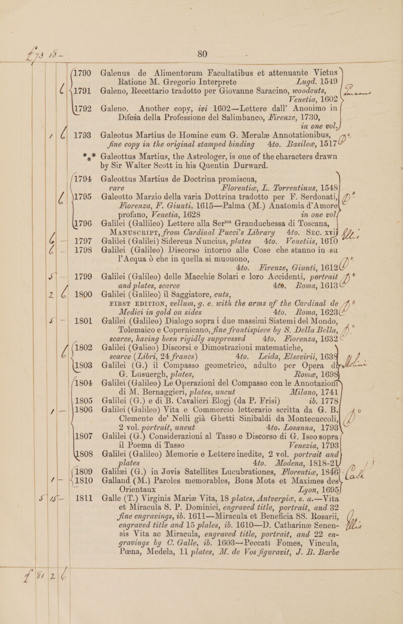 Op           1792 80    —  re de Alimentorum Facultatibus et attenuante Victus Ratione M. Gregorio Interprete Lugd. 1549 Galeno, Recettario tradotto per Giovanne Saracino, woodcuts, Ei , Venetia, 1602 Galeno. Another copy, ivi 1602—Lettere dall’ Anonimo in Difesa della Professione del Salimbanco, Mirenze, 1730, in one vol. Galeotus Martius de Homine cum G. Merule Annotationibus, p* Jine copy in the original stamped binding Ato. Basilee, 1517 Galeottus Martius, the Astrologer, is one of the characters drawn by Sir Walter Scott in his Quentin Durward. Galeottus Martius de Doctrina promiscua, rare FPlorentia, L. Torrentinus, 1548 Galeotto Marzio della varia Dottrina tradotto per F. Serdonati, Hiorenza, F. Giunti, 1615—Palma (M.) Anatomia d’Amore rofano, Venetia, 1628 un one vol Galilei (Gallileo) Lettere alla Ser™* Granduchessa di Toscana, Manuscript, from Cardinal Pucci’s Library 4to. SEc. xvi Wa Galilei (Galilei) Sidereus Nuncius, plates 4to. Venetiis, 1610 Galilei (Galileo) Discorso intorno alle Cose che stanno in su P Acqua 6 che in quella si muouono, ip’ 4to. Firenze, Giunti, 1612 Galilei (Galileo) delle Macchie Solari e loro Accidenti, portrait a and plates, scarce 4to. Roma, 1613¢ Galilei (Galileo) il Saggiatore, cuts, FIRST EDITION, vellum, g. e. with the arms of the Cardinal de Medici in gold on sides 4to. Roma, 1623 Galilei (Galileo) Dialogo soprai due massimi Sistemi del Mondo, Tolemaico e Copernicano, jine frontispiece by S. Della Bella, /). scarce, having been rigidly suppressed 4to. Fiorenza, 1682 © Galilei (Galieo) Discorsi e Dimostrazioni matematiche, scarce (Libri, 24 frances) 4to. Leida, Elsevirii, 168 Das Galilei (G.) il Compasso geometrico, adulto per Opera diy G. Lusuergh, plates, Rome, 1698 Galilei (Galileo) Le Operazioni del Compasso con le Annotaziorii di M. Bernaggieri, plates, wncut Milano, 1741 Galilei (G.) e di B. Cavalieri Elog} (da P. Frisi) 4b, 1778 Galilei (Galileo) Vita e Commercio letterario scritta da G. By 4 0 Clemente de’ Nelli gia Ghetti Sinibaldi da Montecuccoli, ip 2 vol. portrait, uncut 4to. Losanna, 1793 Galilei (G.) Considerazioni al Tasso e Discorso di G. Iseo sopra il Poema di Tasso Venezia, 1793 Galilei (Galileo) Memorie e Lettere inedite, 2 vol. portr ait and ) plates Ato. Modena, 1818-2 3 Galilei (G.) in Jovis Satellites Lucubrationes, Florentic, 1846 CH : Galland (M.} Paroles memorables, Bons Mots et Maximes des Orientaux Lyon, 1695 Galle (T.) Virginis Marie Vita, 18 plates, Antverpie, s. a.—Vita et Miracula 8. P. Dominici, engraved title, portrait, and 82 Jine engravings, 1b. 1611—Miracula et Beneficia SS. Rosarii, engraved title and 15 plales, 1b. 1610—D. Catharine Senen- Vy. sis Vita ac Miracula, engraved title, portrait, and 22 en- gravings by C. Galle, 7b. 1603—Peccati Fomes, Vincula, Poena, Medela, 11 plates, J. de Vos figuravit, J. B. Barbe        