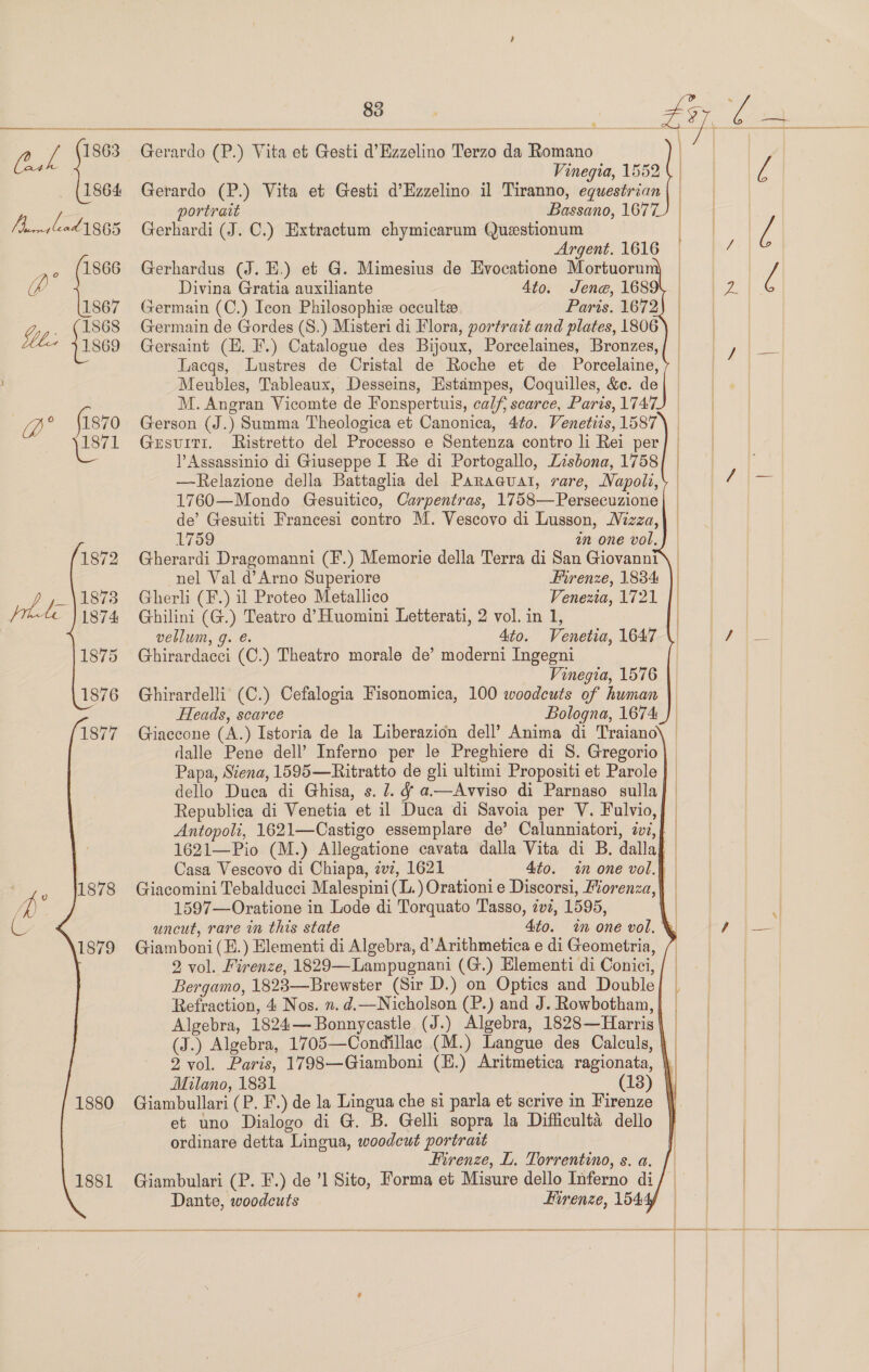 1864 Fe peo 865 Le:  Vinegia, 1552 | Gerardo (P.) Vita et Gesti d’Ezzelino il Tiranno, equestrian | portrait Bassano, 1677. | Gerhardi (J. C.) Extractum chymicarum Questionum | Argent. 1616 Gerhardus (J. E.) et G. Mimesius de Evocatione Mortuoru Divina Gratia auxiliante 4to. Jene, 1689 Germain (C.) Icon Philosophie occulte Paris. 1672 | Germain de Gordes (S.) Misteri di Flora, portrait and plates, 1806 Gersaint (E. F.) Catalogue des Bijoux, Porcelaines, Bronzes, Lacqs, Lustres de Cristal de Roche et de Porcelaine, Meubles, Tableaux, Desseins, Estampes, Coquilles, &amp;e. de M. Angran Vicomte de Fonspertuis, calf} scarce, Paris, 174'7 Gerson (J.) Summa Theologica et Canonica, 4t0. Venetits, 1587 Gersviti. Ristretto del Processo e Sentenza contro li Rei per l’Assassinio di Giuseppe I Re di Portogallo, Zisbona, 1758 —Relazione della Battaglia del Paracuat, rare, Napoli, 1760—Mondo Gesuitico, Carpentras, 1758—Persecuzione de’ Gesuiti Francesi contro M. Vescovo di Lusson, Nizza, L759 in one vol. Gherardi Dragomanni (F.) Memorie della Terra di San Giovanni nel Val d’Arno Superiore Pirenze, 1834 Gherli (F.) il Proteo Metallico Venezia, 1721 Ghilini (G.) Teatro d’Huomini Letterati, 2 vol. in 1, vellum, g. é. 4to. Venetia, 1647 Ghirardacci (C.) Theatro morale de’ moderni Ingegni Vinegia, 1576 Ghirardelli (C.) Cefalogia Fisonomica, 100 woodcuts of human Heads, scarce Bologna, 1674 Giaccone (A.) Istoria de la Liberazion dell’ Anima di Traiano dalle Pene dell’ Inferno per le Preghiere di S. Gregorio Papa, Siena, 1595—Ritratto de gli ultimi Propositi et Parole dello Duca di Ghisa, s. 7. &amp; a—Avviso di Parnaso sulla Republica di Venetia et il Duca di Savoia per V. Fulvio, Antopoli, 1621—Castigo essemplare de’ Calunniatori, iv:, 1621—Pio (M.) Allegatione cavata dalla Vita di B. dalla Casa Vescovo di Chiapa, zvz, 1621 4to. «none vol. Giacomini Tebalducci Malespini(L.) Orationi e Discorsi, Morenza, 1597—Oratione in Lode di Torquato Tasso, zvz, 1595, uncut, rare in this state 4to. in one vol. Giamboni(E.) Elementi di Algebra, d’Arithmetica e di Geometria, 2 vol. Firenze, 1829—Lampugnani (G.) Elementi di Conici, Bergamo, 1823—Brewster (Sir D.) on Optics and Double Refraction, 4 Nos. . d.—Nicholson (P.) and J. Rowbotham, Algebra, 1824— Bonnycastle (J.) Algebra, 1828—Harris (J.) Algebra, 1705—Condillac (M.) Langue des Calculs, | 2 vol. Paris, 1798—Giamboni (E.) Aritmetica ragionata, Milano, 1831 (18) Giambullari (P. F.) de la Lingua che si parla et scrive in Firenze et uno Dialogo di G. B. Gelli sopra la Difficulta dello ordinare detta Lingua, woodcut portrait Firenze, L. Torrentino, s. a. Giambulari (P. F.) de ’1 Sito, Forma et Misure dello Inferno di Dante, woodcuts Hirenze, 154:                     