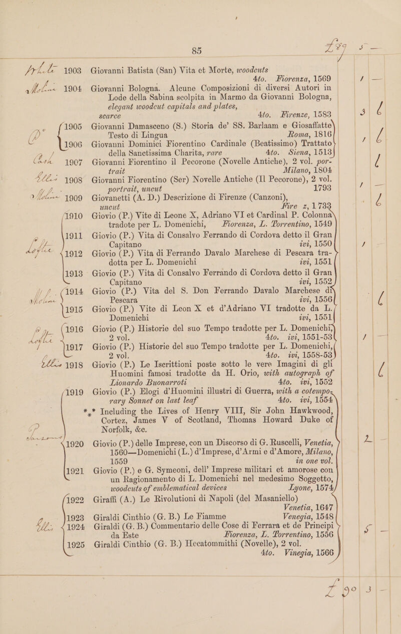 vii i904 (ash 1907 S¢L% 1908 y p. - orl 1909 1910 ° yp 1911 dofles 1912 1913 WV. 1914 Vili lene Oa CEOI6 NRA ce Li / 1917 $l. 1918 1919 va 6 a (eS ee 1920 1921 Giovanni Batista (San) Vita et Morte, woodcuts Ato. Fiorenza, 1569 | Giovanni Bologna. Alcune Composizioni di diversi Autori in Lode della Sabina scolpita in Marmo da Giovanni Bologna, — elegant woodcut capitals and plates, scarce 4to. Firenze, 1588 Giovanni Damasceno (S.) Storia de’ SS. Barlaam e Giosaftatte) | Testo di Lingua Roma, 1816 Giovanni Dominici Fiorentino Cardinale (Beatissimo) Trattato della Sanctissima Charita, rare Ato. Siena, 1513). Giovanni Fiorentino il Pecorone (Novelle Antiche), 2 vol. por- | trait Milano, 1804 Giovanni Fiorentino (Ser) Novelle Antiche (Il Pecorone), 2 vol. portrait, uncut 1793 Giovanetti (A. D.) Descrizione di Firenze (Canzoni), uncut Fire 2,1733 | Giovio (P.) Vite di Leone X, Adriano VI et Cardinal P. Colonna tradote per L. Domenichi, Morenza, L. Torrentino, 1549 Giovio (P.) Vita di Consalvo Ferrando di Cordova detto il Gran Capitano vt, 1550 Giovio (P.) Vita di Ferrando Davalo Marchese di Pescara tra- dotta per L. Domenichi wt, 1551            Giovio (P.) Vita di Consalvo Ferrando di Cordova detto il Gran | Capitano ivi, 1552) | Giovio (P.) Vita del 8. Don Ferrando Davalo Marchese di) — Pescara avt, 1556] | Domenichi tvt, 1551] | Giovio (P.) Historie del suo Tempo tradotte per L. Domenichi, 2 vol. 4to. ivt, 1551-53 Giovio (P.) Historie del suo Tempo tradotte per L. Domenichi, 2 vol. Ato. ivi, 1558-53 Giovio (P.) Le Iscrittioni poste sotto le vere Imagini di gli Huomini famosi tradotte da H. Orio, with autograph of — Lionardo Buonarroti Ato. ivi, 1552 | Giovio (P.) Elogi d’Huomini illustri di Guerra, with a cotempo. | rary Sonnet on last leaf Ato. wi, 1554\   Cortez, James V of Scotland, Thomas Howard Duke of Norfolk, &amp;e. ; Giovio (P.) delle Imprese, con un Discorso di G. Ruscelli, Venetia, ) 1560—Domenichi (L.) d’Imprese, d’Armie d’Amore, Milano, | | 1559 | an one vol. | | Giovio (P.) e G. Symeoni, dell’ Imprese militari et amorose con | | un Ragionamento di L. Domenichi nel medesimo Soggetto, woodcuts of emblematical devices Lyone, 1574 Giraffi (A.) Le Rivolutioni di Napoli (del Masaniello) Venetia, 1647 Giraldi Cinthio (G. B.) Le Fiamme Venegia, 1548 Giraldi (G. B.) Commentario delle Cose di Ferrara et de Principi da Este Fiorenza, L. Torrentino, 1556 Giraldi Cinthio (G. B.) Hecatommithi (Novelle), 2 vol. Ato. Vinegia, 1566    