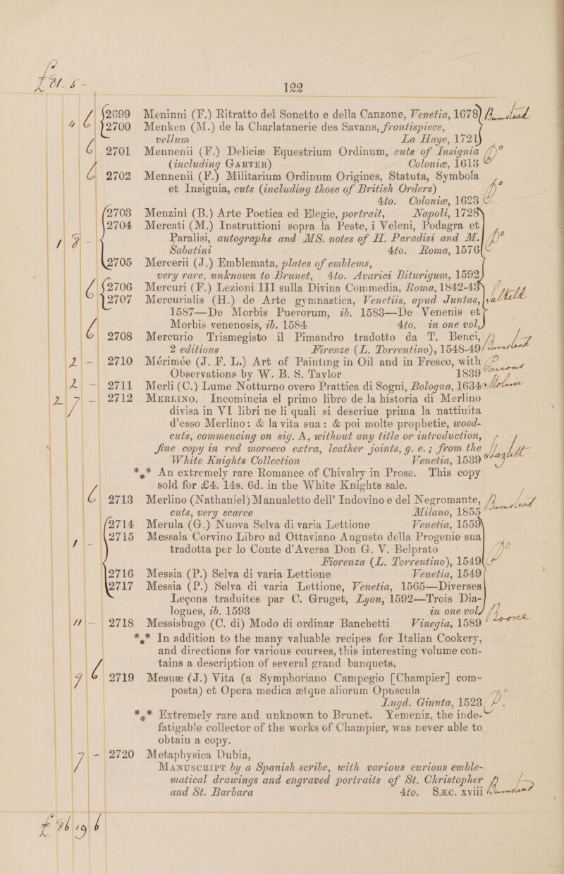                               | 2718     | 2719 | | | | 2720                 122 Meninni (F.) Ritratto del Sonetto e della Canzone, Venetia, 1678 ee Menken (M.) de la Charlatanerie des Savans, frontispiece, vellum La Haye, 1721. Mennenii (F.) Delicie Equestrium Ordinum, cuts of Insignia (including GARTER) Colonie, 1618 Mennenii (F.) Militarium Ordinum Origines, Statuta, Symbola et Insignia, cuts (including those of British Orders) yy 4to. Colonie, 1625 © Menzini (B.) Arte Poetiea ed Elegie, portrait, Napoli, 172 Mercati (M.) Instruttioni sopra la Peste,i Veleni, Podagra et Paralisi, autographs and MS. notes of H. Paradisi and M. Sabatini 4to. Roma, 1576 very rare, unknown to Brunet, 4to. Avarici Biturigum, 1592 Mercuri (F.) Lezioni III sulla Divina Commedia, Roma, 1842-48 Lele Mercnrialis (H.) de Arte gymnastica, Venetiis, apud Juntas, | ¥/ 1587—De Morbis Puerorum, 20. 15883—De Venenis et Morbis venenosis, 7b. 1584 Ato. in one vol, Mercurio Trismegisto il Pimandro tradotto da T. Benci, &gt; /} 2 editions Firenze (L. Torrentino), 1548-49! &lt;4 Mérimée (J. F. L.) Art of Painting in Oil and in Fresco, — Observations by W. B. S. Taylor 1839 Wb Merli (C.) Lume Notturno overo Prattica di Sogni, Bologna, 16340 wht Meritno. Incomincia el primo libro de la historia di Merlino divisa in VI libri ne li quali si descriue prima Ja nattiuita d’esso Merlino: &amp; la vita sua: &amp; poi molte prophetie, wood- cuts, commencing on sig. A, without any title or introduction, Jine copy in red morocco extra, leather joints, g. e.; from the io White Knights Collection : Venetia, 1539 sold for £4. 14s. 6d. in the White Knights sale. Merlino (Nathaniel) Manualetto dell’ Indovino e del Negromante, Whee Ly cuts, very scarce Milano, 1858 Merula (G. ) Nuova Selva di varia Lettione Venetia, 1559 Messala Corvino Libro ad Ottaviano Augusto della Progenie sua Fiorenza (L. Torrentino), 1549\V Messia (P.) Selva di varia Lettione _ Venetia, 1549 Messia (P.) Selva di varia Lettione, Venetia, 1565—Diverses Lecons traduites par O. Gruget, Lyon, 1592—Trois Dia- logues, 7b. 1593 in one vol, / Messisbugo (C. di) Modo di ordinar Banchetti Vinegia, 1589 and directions for various courses, this interesting volume con- tains a description of several gr and banquets. Mesuee (J.) Vita (a Symphoriano Campegio [Champier] com- posta) et Opera medica etque aliorum Opuscula A Lugd. Giunta, 1528 ee fatigable collector of the works of Champier, was never able to. obtain a copy. Metaphysica Dubia, Manuscripr by a Spanish seribe, with various curious emble- matical drawings and engraved portraits of St. Christopher A [&gt; and St. Barbara 4to. SO. xviii heer’ 