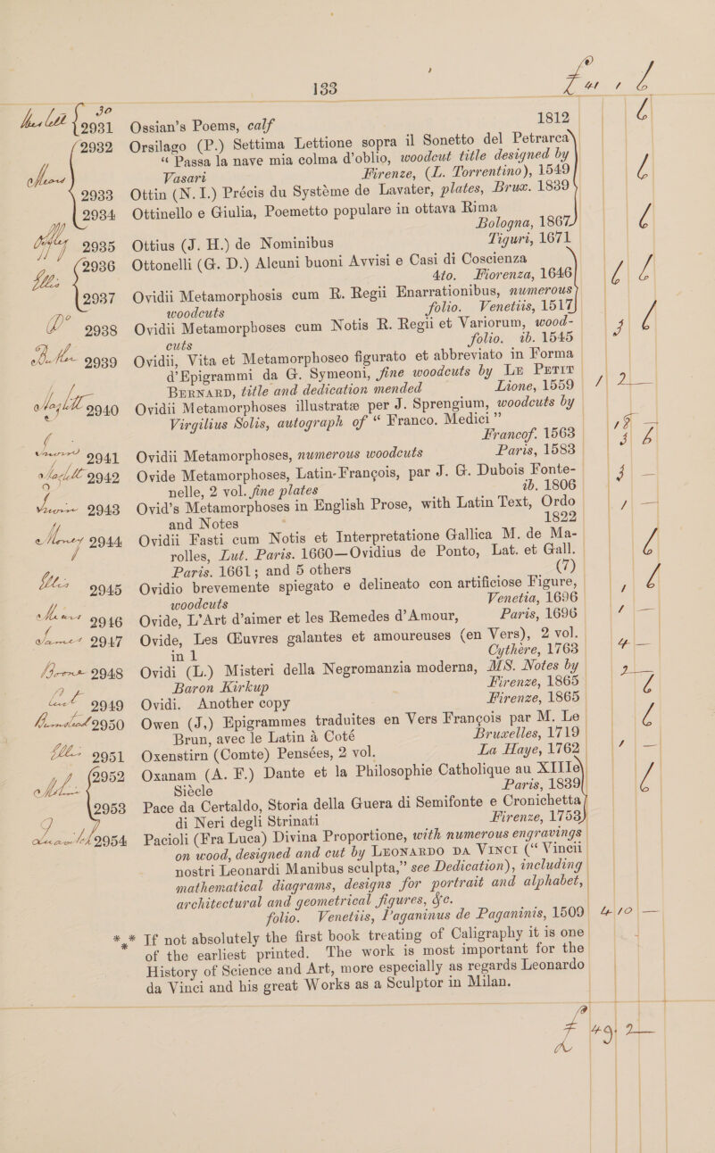 [foo 2948 fd let 2949 Mh -nwdood 9950 $lL- 995) , 9 (2952 hd. ae) 2054 29538 * * : 133 é Ossian’s Poems, calf 1812 Vasari Firenze, (L. Torrentino), 1549 Ottin (N.1.) Précis du Systéme de Lavater, plates, Brua. 18839 Ottinello e Giulia, Poemetto populare in ottava Rima Bologna, 1867) Tiguri, 1671 Avvisi e Casi di Coscienza 4to. Fiorenza, 1646 Ovidii Metamorphosis cum R. Regi Enarrationibus, nwmerous woodcuts folio. Venetiis, 1517 Ovidii Metamorphoses cum Notis R. Regii et Variorum, wood- cuts folio. ib. 1545 Ovidii, Vita et Metamorphoseo figurato et abbreviato in Forma d’Epigrammi da G. Symeoni, jine woodcuts by Lu PrtTir BERNARD, title and dedication mended Lione, 1559 Ovidii Metamorphoses illustrate per J. Sprengium, woodcuts by — Virgilius Solis, autograph of “ Wranco. Medici ” Francof. 1563 Ovidii Metamorphoses, nwmerous woodcuts Paris, 1583 | Ovide Metamorphoses, Latin-Frangois, par J. G. Dubois Fonte- Ottius (J. H.) de Nominibus Ottonelli (G. D.) Alcuni buoni nelle, 2 vol. sine plates ib. 1806 © Ovid’s Metamorphoses in English Prose, with Latin Text, Ordo — and Notes : 1822 Ovidii Fasti cum Notis et Interpretatione Gallica M. de Ma- rolles, Lut. Paris. 1660—Ovidius de Ponto, Lat. et Gall. Paris. 1661; and 5 others C7) | Ovidio brevemente spiegato e delineato con artificiose Figure, | woodcuts Venetia, 1696 | Ovide, L’Art d’aimer et les Remedes d’ Amour, Paris, 1696 Ovide, Les Cuvres galantes et amoureuses (en Vers), 2 vol. | in 1 Cythere, 1763 Ovidi (L.) Misteri della Negromanzia moderna, J/S. Notes by Baron Kirkup Firenze, 1865 — Ovidi. Another copy . Firenze, 1865 | Owen (J,) Epigrammes traduites en Vers Francois par M. Le- Brun, avec le Latin 4 Coté Bruxelles, 1719 | Oxenstirn (Comte) Pensées, 2 vol. : La Haye, 1762. Oxanam (A. F.) Dante et la Philosophie Catholique au XIITe Siécle Paris, 1839 Pace da Certaldo, Storia della Guera di Semifonte e Cronichetta / di Neri degli Strinati Firenze, 1753) Pacioli (Fra Luca) Divina Proportione, with numerous engravings | on wood, designed and cut by LEONARDO DA Viner (“ Vineii | nostri Leonardi Manibus sculpta,” see Dedication), including mathematical diagrams, designs for portrait and alphabet, architectural and geometrical figures, Sc. | folio. Venetiis, Paganinus de Paganinis, 1509' If not absolutely the first book treating of Caligraphy it is one’ of the earliest printed. The work is most important for the History of Science and Art, more especially as regards Leonardo da Vinci and his great Works as a Sculptor in Milan. ! } !    l   