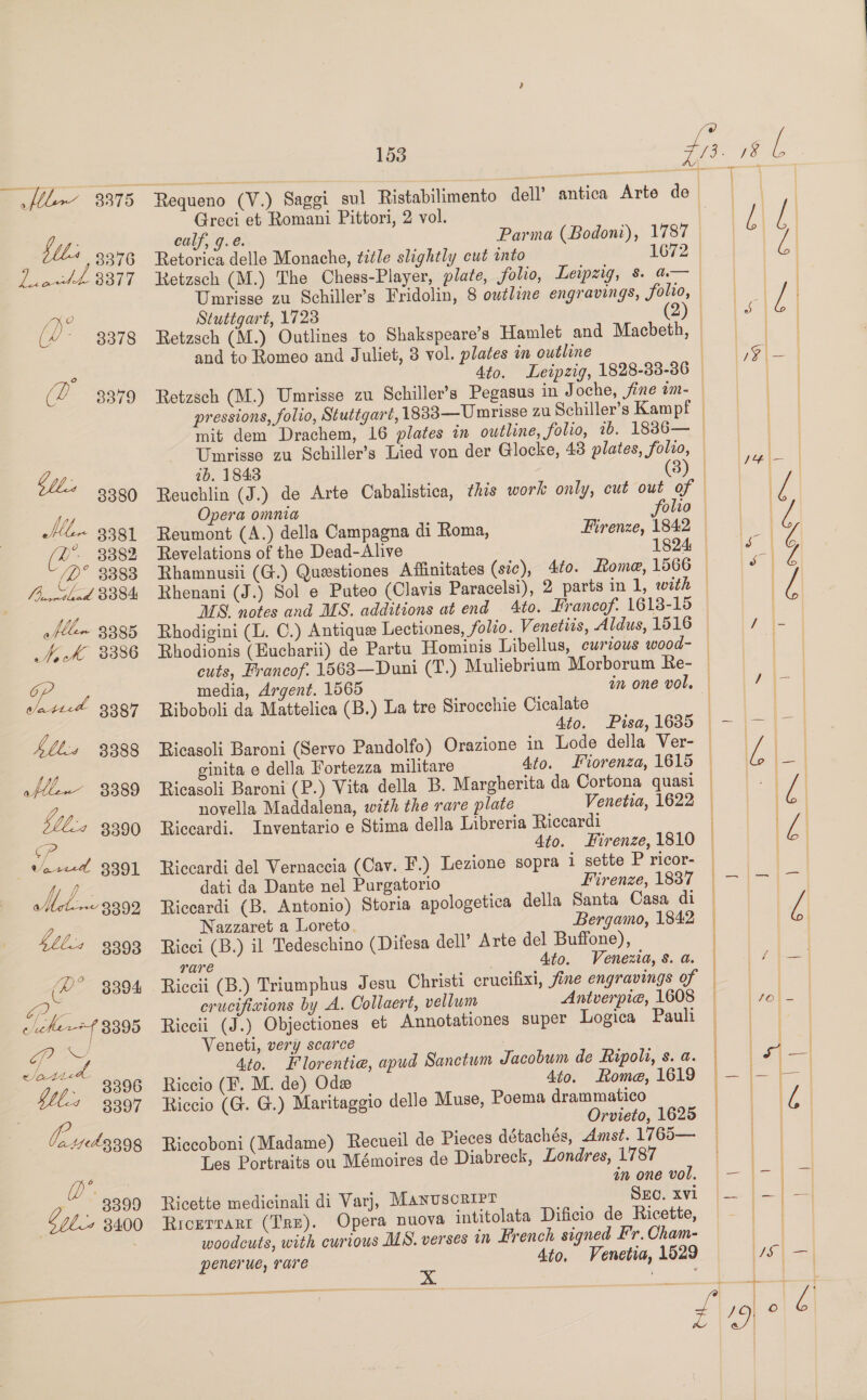 on. Requeno (V.) Sagei sul Ristabilimento del?” ‘antica Arte de Bo 8875 calf, g.e. Parma (Bodoni), 1787 |} &amp;}| G| Stl: 29 ee ee Z| 8376 Retorica delle Monache, title slightly cut anto 1672 | eye 8377 Retzsch (M.) The Chess-Player, plate, folio, Leipzig, 8. a.— | oie Umrisse zu Schiller’s Fridolin, 8 outline engravings, folio, — eat 7 Stuttgart, 1723 (2). 5 |e | ‘)- 3378 a 3379 toe 3380 Me 3381 Lbtes 3388 Greci et Romani Pittori, 2 vol. Retzsch (M.) Outlines to Shakspeare’s Hamlet and Macbeth, and to Romeo and Juliet, 3 vol. plates in outline 4to. Leipzig, 1828-83-36 pressions, folio, Stuttgart, Umrisse zu Schiller’s Lied von der Glocke, 43 plates, folio, ib. 1843 (3) Reuchlin (J.) de Arte Cabalistica, thos work only, cut out of Opera omnia. folio Reumont (A.) della Campagna di Roma, Ricasoli Baroni (Servo Pandolfo) Orazione in Lode della Ver-     (fe. 3382 Revelations of the Dead-Alive 1824 | /O° 3383 Rhamnusii (G.) Questiones Affinitates (sic), 4to. Rome, 1566 — S| }.hd 8384 Rhenani (J.) Sol e Puteo (Clavis Paracelsi), 2 parts in 1, with | | a MS. notes and MS. additions at end 4to. Francof. 1618-15 fllem 3385 Rhodigini (L. C.) Antique Lectiones, folio. Venetiis, Aldus, 1516 © aa © _‘,.&amp; 3386 Rhodionis (Eucharii) de Partu Hominis Libellus, curious wood- cuts, Francof, 1563—Duni (T.) Muliebrium Morborum Re- | : oP ol media, Argent. 1565 in one vol. | | 7 |- | ee 3387 Riboboli da Mattelica (B.) La tre Sirocchie Cicalate | Ato. Pisa, 16835 | - -— — | ginita e della Fortezza militare 4to. Forenza, 1615 Ricasoli Baroni (P.) Vita della B. Margherita da Cortona quasi novella Maddalena, with the rare plate Venetia, 1622 Riccardi. Inventario e Stima della Libreria Riccardi 4to. Firenze, 1810 Riccardi del Vernaccia (Cav. F.) Lezione sopra i sette P ricor- dati da Dante nel Purgatorio Firenze, 1837 Riccardi (B. Antonio) Storia apologetica della Santa Casa di Nazzaret a Loreto. Bergamo, 1842      Ricci (B.) il Tedeschino (Difesa dell’ Arte del Buffone), Pact ‘ rare 3 4to. Venezia,s.a. | | 4 )— (Y 3394 Riccii (B.) Triumphus Jesu Christi crucifixi, fine engravings of ee crucifixions by A. Collaert, vellum Antverpiea, 1608 | | sol - elcher+f 3395 Riccii (J.) Objectiones et Annotationes super Logica Pauli | | | aes) Veneti, very scarce 7 aye ae ie ee? 4to. Florentie, apud Sanctum Jacobwm de Ripol, s. a. | #| —| bee. 3396 Riccio (F. M. de) Ode 4to. Feome@, 1619 | — |— — ~“ 3397 Riccio (G. G.) Maritaggio delle Muse, Poema drammatico (indggog @ 3399 Ube 3400 Orvieto, 1625 Riccoboni (Madame) Recueil de Pieces détachés, Amst. 1765— Les Portraits ou Mémoires de Diabreck, Londres, 1787 in one vol. Ricette medicinali di Varj, Manuscript ' SEC. XVi Ricerrart (Tre). Opera nuova intitolata Dificio de Ricette, woodcuts, with curious ILS. verses in French signed Fr. Cham- penerueé, rare = 4to, Venetia, 1529 SST  eee IS 