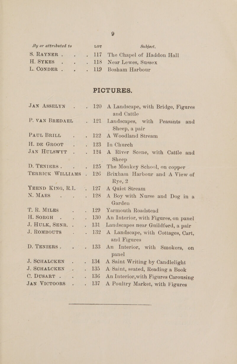 S. RAYNER . H. SYKES L. CONDER . JAN ASSELYN P. VAN BREDAEL PAUL BRILL H. DE GRooT JAN HULSWYT D. TENIERS. TERRICK WILLIAMS YEEND KING, R.I. N. MAES T. R. MILES H. SORGH J. HULK, SENR. . J. ROMBOUTS D. TENIERS . J. SCHALCKEN J. SCHALCKEN C. DUSART . JAN VICTOORS  117 118 119 The Chapel of Haddon Hall Near Lewes, Sussex Bosham Harbour 120 121 122 123 124 A Landscape, with Bridge, Figures and Cattle Landscapes, with Peasants and Sheep, a pair A Woodland Stream In Church A River Scene, with Cattle and Sheep Brixham Harbour and A View of Rye, 2 A Quiet Stream A Boy with Nurse and Dog in a Garden - Yarmouth Roadstead An Interior, with Figures, on panel Landscapes near Guildford, a pair | A Landscape, with Cottages, Cart, and Figures | An Interior, with Smokers, on panel — A Saint Writing by Candlelight A- Saint, seated, Reading a Book An Interior,with Figures Carousing A Poultry Market, with Figures