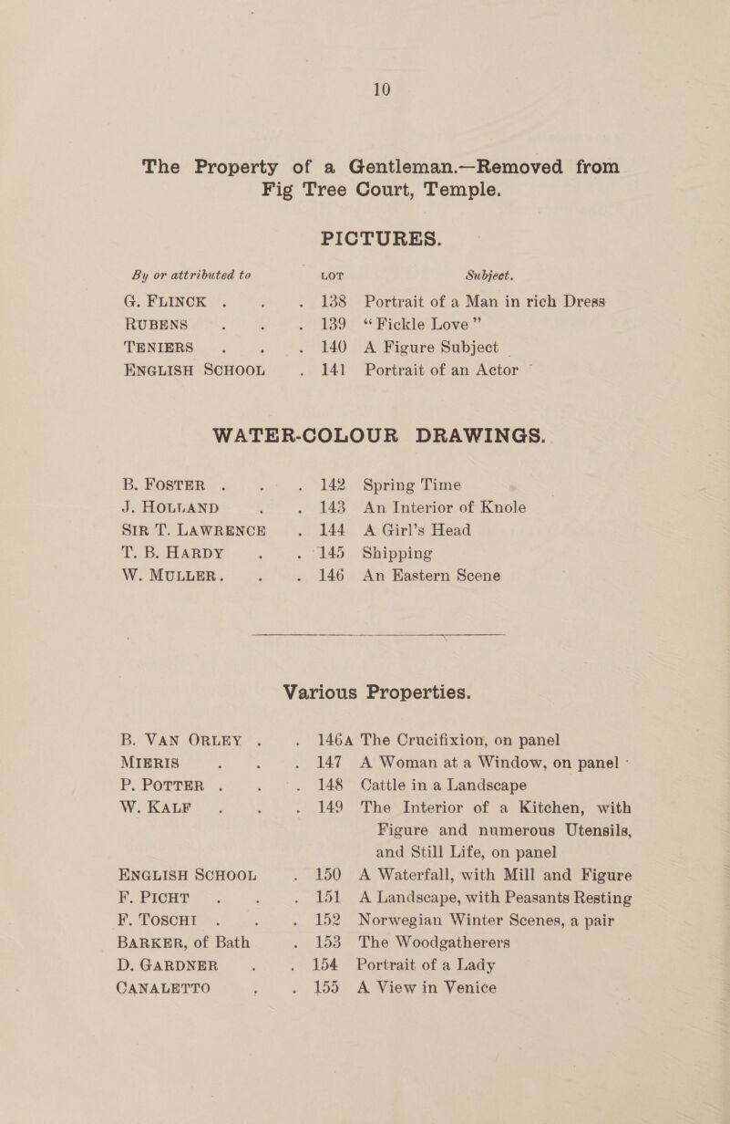 10 By or attributed to G. FLINCK RUBENS TENIERS ENGLISH SCHOOL LOT 138 139 140 141 Subject. Portrait of a Man in rich Dress * Kickle Love ” A Figure Subject | Portrait of an Actor ~ B. FOSTER J. HOLLAND SIR T. LAWRENCE T. B. HARDY W. MULLER. B. VAN ORLEY MIERIS P. POTTER W. KALF ENGLISH SCHOOL F. PICHT FE. TOSCHI BARKER, of Bath D. GARDNER CANALETTO 142 143 144 . 145 146 Spring Time An Interior of Knole A Girl’s Head Shipping An Eastern Scene 147 148 149 150 151 152 153 154 155 A Woman at a Window, on panel ° Cattle in a Landscape The Interior of a Kitchen, with Figure and numerous Utensils, and Still Life, on panel A Waterfall, with Mill and Figure A Landscape, with Peasants Resting Norwegian Winter Scenes, a pair The Woodgatherers Portrait of a Lady A View in Venice