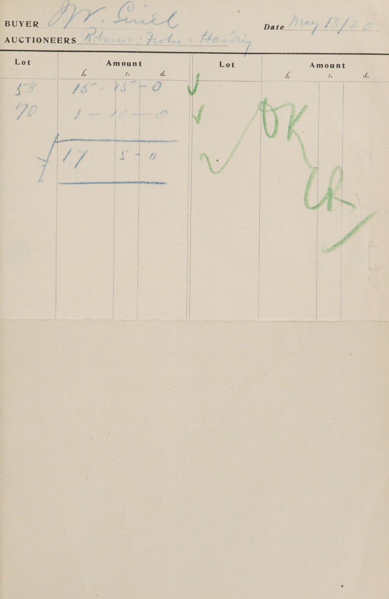  Lot | Amount Lot Amount es Sela | eS By ce              