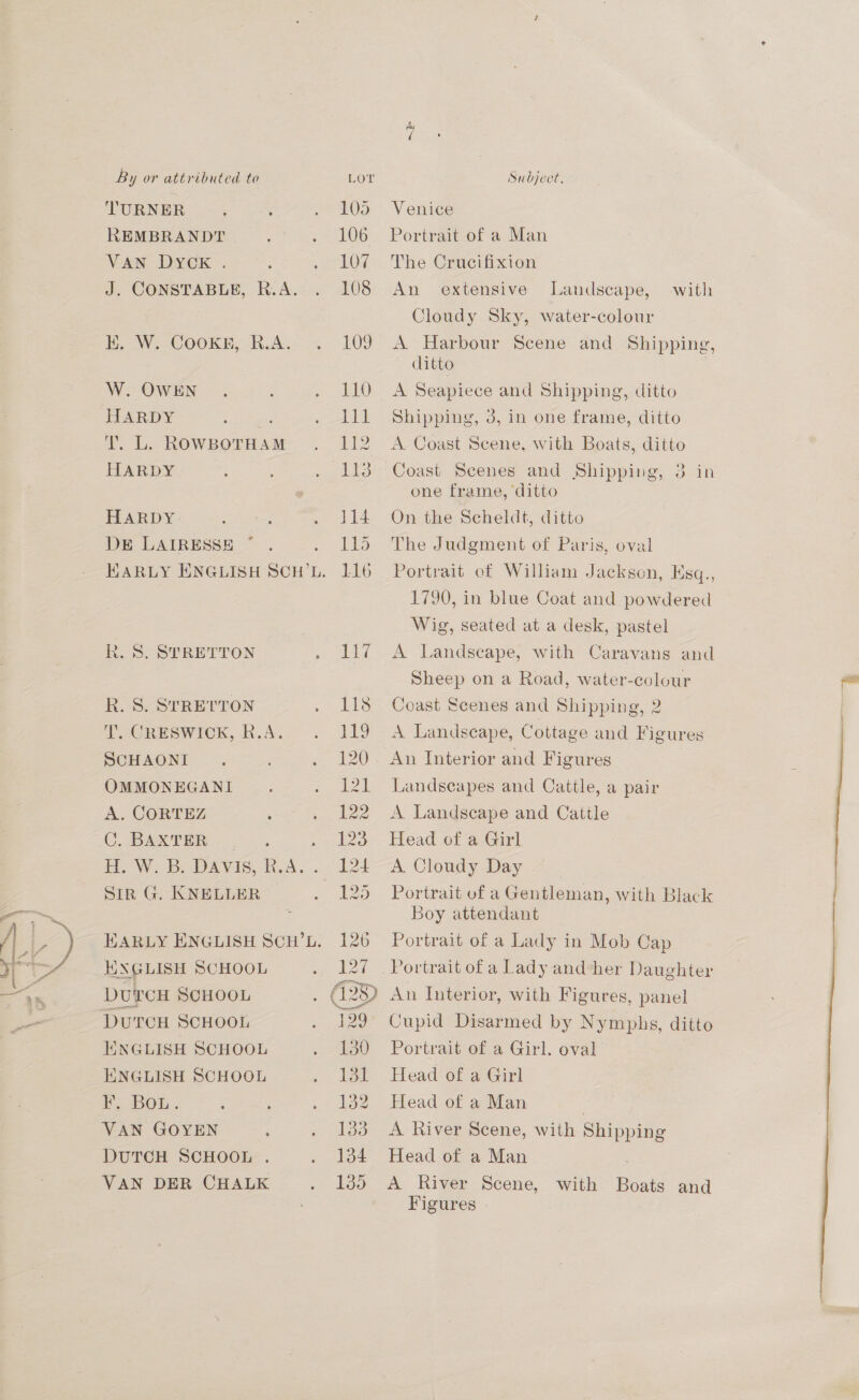 TURNER REMBRANDT Van DYCK «. W. OWEN HARDY HARDY HARDY DE LAIRESSE 2. 5. STRETTON R. S. STRETTON SCHAONI OMMONEGANI A. CORTEZ C. BAXTER Sin, G. KNELLER HNGLISH SCHOOL DUTCH SCHOOL DuTCH SCHOOL ENGLISH SCHOOL ENGLISH SCHOOL FF. Bot... VAN GOYEN DUTCH SCHOOL . VAN DER CHALK 106 107 108 109 110 ail 112 114 115 116 Lig 118 119 L221 i 123 124 ea 126 27 129 150 131 132 133 134 135 Venice Portrait of a Man The Crucifixion An extensive Landscape, -with Cloudy Sky, water-colour A Harbour Scene and Shipping, ditto A Seapiece and Shipping, ditto Shipping, 3, in one frame, ditto A Coast Scene, with Boats, ditto Coast Scenes and Shipping, 3 in one frame, ditto On the Scheldt, ditto The Judgment of Paris, oval Portrait of William Jackson, Ksq., 1790, in blue Coat and powdered Wig, seated at a desk, pastel A Landscape, with Caravans and Sheep on a Road, water-colour Coast Scenes and Shipping, 2 A Landscape, Cottage and Figures An Interior and Figures Landscapes and Cattle, a pair A Landscape and Cattle Head of a Girl A. Cloudy Day | Portrait of a Gentleman, with Black Boy attendant Portrait of a Lady in Mob Cap An Interior, with Figures, panel Cupid Disarmed by Nymphs, ditto Portrait of a Girl. oval Head of a Girl Head of a Man : A River Scene, with Shipping Head of a Man A River Scene, with Boats and Figures