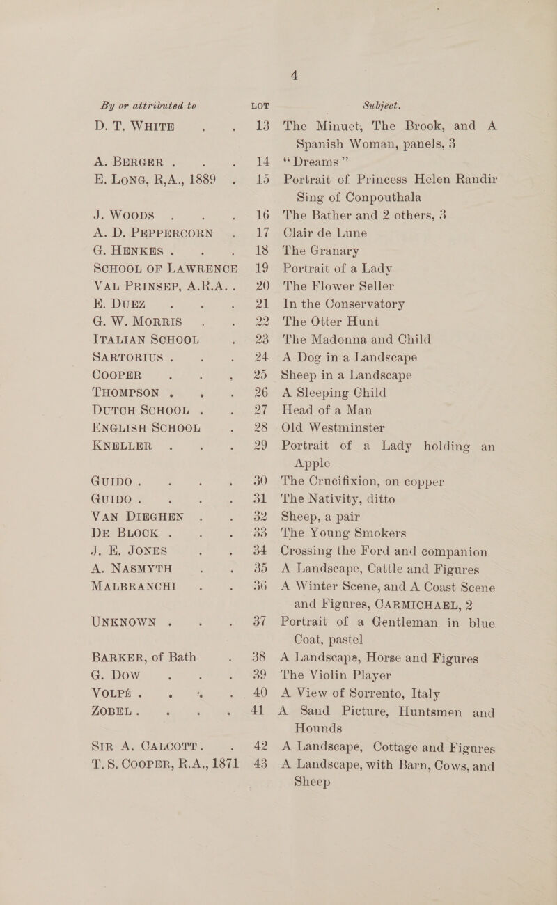 D. T, WHITE A. BERGER . HK. Lone, R,A., 1889 J. WOODS A. D. PEPPERCORN G. HENKES . SCHOOL OF LAWRENCE VAL PRINSEP, A.R.A. . EK. DUEZ G. W. MORRIS ITALIAN SCHOOL SARTORIUS . COOPER , , ‘ THOMPSON . : DUTCH SCHOOL ENGLISH SCHOOL KNELLER GUIDO . GUIDO . VAN DIEGHEN DE BLOCK . J. K. JONES A. NASMYTH MALBRANCHI UNKNOWN BARKER, of Bath G. Dow VOLPE . ‘ ‘ ZOBEL . Sir A. CALCOTT. T.S. COOPER, R.A., 1871 32 The Minuet, The Brook, and A Spanish Woman, panels, 3 ‘“* Dreams ”’ Portrait of Princess Helen Randir Sing of Conpouthala The Bather and 2 others, 3 Clair de Lune The Granary Portrait of a Lady The Flower Seller In the Conservatory The Otter Hunt The Madonna and Child A Dog in a Landscape Sheep in a Landscape A Sleeping Child Head of a Man Old Westminster Portrait of a Lady holding an Apple The Crucifixion, on copper The Nativity, ditto Sheep, a pair The Young Smokers Crossing the Ford and companion A Landscape, Cattle and Figures A Winter Scene, and A Coast Scene and Figures, CARMICHAEL, 2 Portrait of a Gentleman in blue Coat, pastel A Landscapes, Horse and Figures The Violin Player A View of Sorrento, Italy A Sand Picture, Huntsmen and Hounds | A Landscape, Cottage and Figures A Landscape, with Barn, Cows, and Sheep