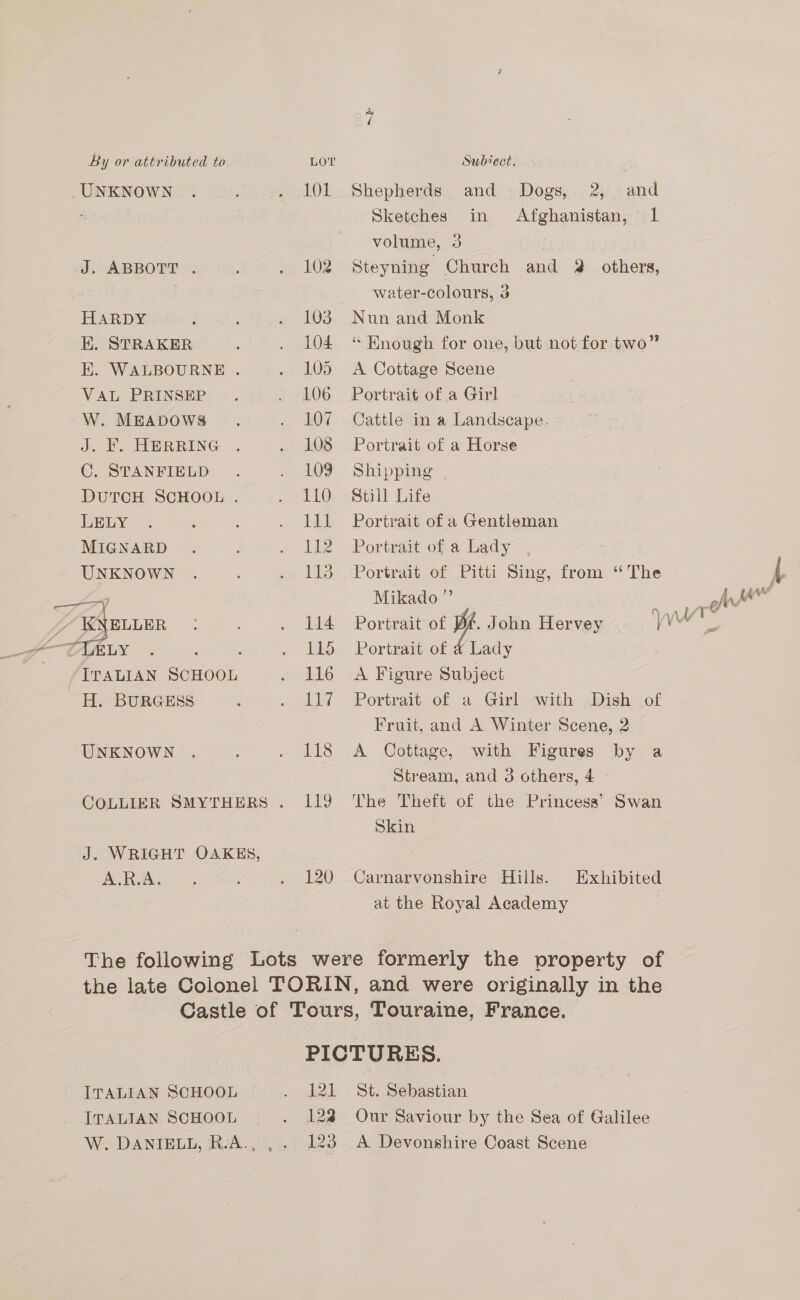 By or attributed to LOT Subsect, ~ UNKNOWN . ©.’ >. 101 Shepherds and - Dogs, 2; : and Sketches in Afghanistan, 1 volume, 3 .J.. ABBOTT .. ‘ oo LOR Steyning: Church and 2. others, . | water-colours, 3 HARDY : : . 103° Nun and Monk K. STRAKER , . 104 “ Enough for one, but not for two” EK. WALBOURNE . . 10S A Cottage Scene VAL PRINSEP . . 106 Portrait of a Girl W. MEADOWS ss. . LO7 Cattle in a Landscape. J. F. HERRING . . 108 Portrait of a Horse C. STANFIELD . » 409 - Shipping DUTCH SCHOOL . . 110 Still Life ey . ; : . lll Portrait of a Gentleman MIGNARD . » 112 Portada of aclady . UNKNOWN . ‘i tis. Portrait of Pitti Sine, from “The 9 Mikado ”’ ; ole 7 KSauuen . 114 Portrait of Bf. John Hervey . |/¥ A-TAALY . sap . 115 Portrait of 4 Lady ITALIAN SCHOOL . 116 A Figure Subject H. BURGESS : . 117 Portrait of a Girl. with -Dish \of Fruit, and A Winter Scene, 2 UNKNOWN . . 118 A Cottage, with Figures by a Stream, and 3 others, 4 COLLIER SMYTHERS . 119 ‘he Theft of the Princess’ Swan Skin J. WRIGHT OAKES, A Rua ; : . 120 Carnarvonshire Hills. Exhibited at the Royal Academy : The following Lots were formerly the property of the late Colonel TORIN, and were originally in the Castle of Tours, Touraine, France. PICTURES. ITALIAN SCHOOL . 121 St. Sebastian ITALIAN SCHOOL . 122 Our Saviour by the Sea of Galilee W. DANIBLL, RA. .*, =. 123 A Devonshire Coast Scene
