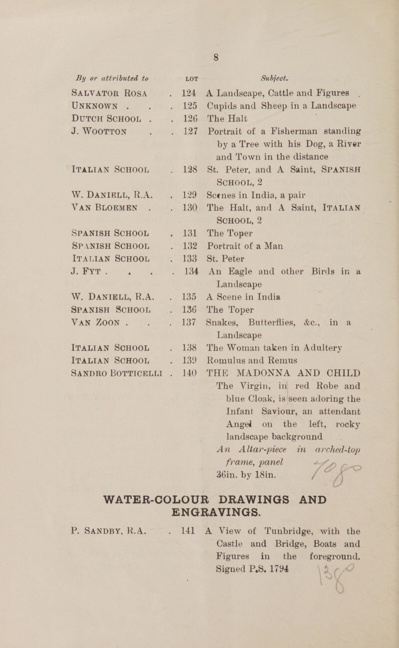 SALVATOR ROSA UNKNOWN DUTCH SCHOOL J. WOOTTON ITALIAN SCHOOL VAN BLOEMEN SPANISH SCHOOL SPANISH SCHOOL ITALIAN SCHOOL Joey? 3 , SPANISH SCHOOL VAN ZOON . ITALIAN SCHOOL ITALIAN SCHOOL 124 125 126 127 128 129 130 131 132 133 134 135 136 137 138 139 140 A Landscape, Cattle and Figures Cupids and Sheep in a Landscape The Halt Portrait of a Fisherman standing by a Tree with his Dog, a River and ‘Town in the distance St. Peter, and A Saint, SPANISH SCHOOL, 2 Scenes in India, a pair The Halt, and A Saint, ITALIAN SCHOOL, 2 The Toper Portrait of a Man St. Peter An Eagle and other Birds in a Landscape A Scene in India The Toper Snakes, Butterflies, Landscape The Woman taken in Adultery Romulus and Remus THE MADONNA AND CHILD The Virgin, in red Robe and blue Cloak, is seen adoring the Infant Saviour, an attendant Angel on the left, landscape background An Altar-piece in arched-top frame, panel tS) pn a6in. by 18in. es /\ : Sey, \imihse rocky P. SANDBY, R.A. 141 A View of Tunbridge, with the Castle and Bridge, Boats and Figures in the foreground. Signed P.S. 1794 \ 2 :