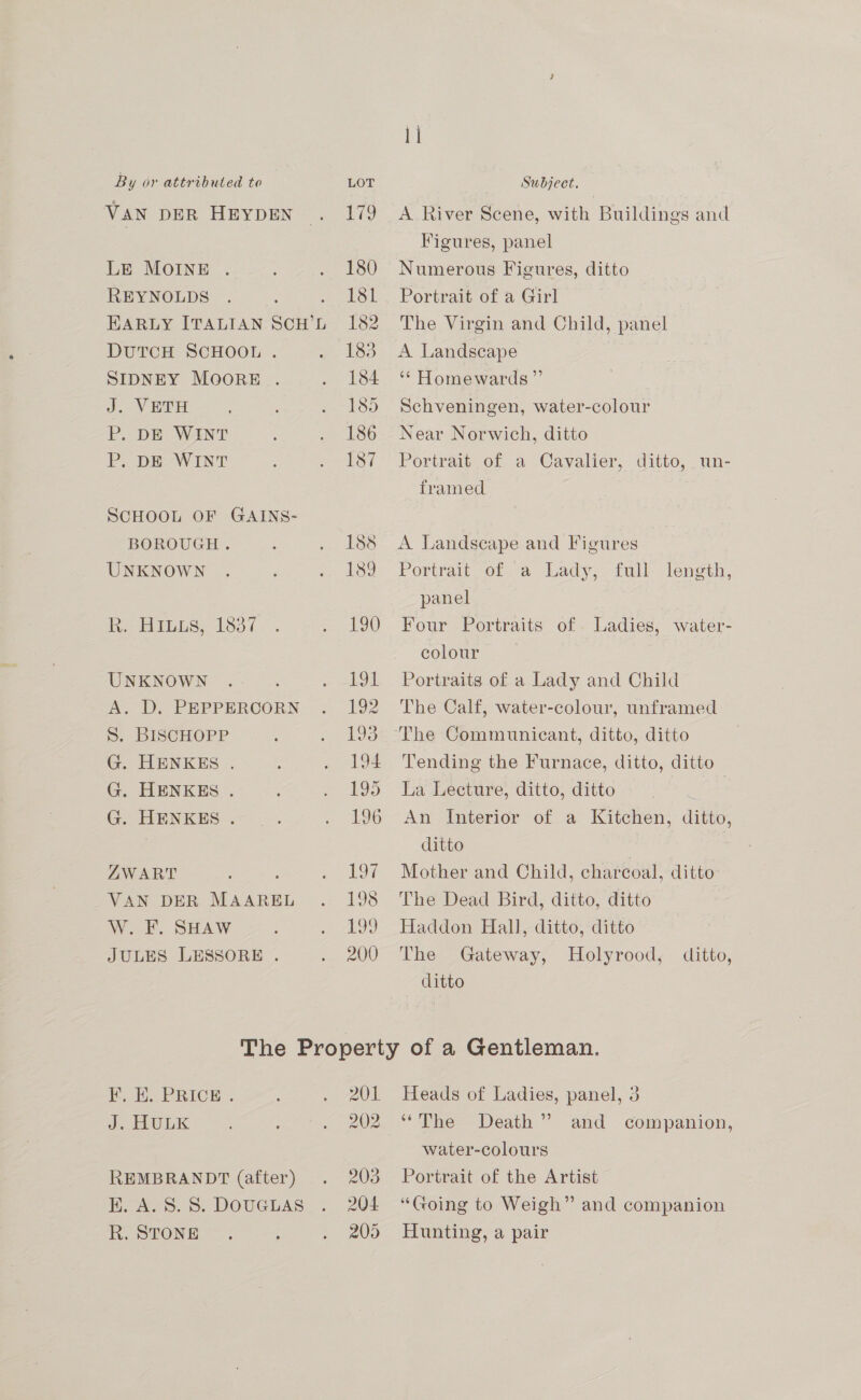 VAN DER HEYDEN . 179 LE MOINE . : . 180 REYNOLDS . : Pe hoi: KARLY ITALIAN SCH’L 182 DUTCH SCHOOL . eo Lo SIDNEY MOORE . a 164 J. VETH : ; ---bSo P. DE WINT : . 186 P. DE WINT ‘ eee toy SCHOOL OF GAINS- BOROUGH. : cone ae UNKNOWN . : = 139 We tenee, 1687... 2 =. 190 UNKNOWN . oboe ik De PRPPERCORN: 2-192 S. BISCHOPP ; oe ess) G. HENKES . ’ eas G. HENKES . ; cee G. HENKES . : «> £96 ZWART : : eg SY) VAN DER MAAREL . 198 W. F. SHAW 3 per) JULES LESSORE . oe COU) li A River Scene, with Buildings and Figures, panel Numerous Figures, ditto Portrait of a Girl The Virgin and Child, panel A Landscape | ‘* Homewards ” Schveningen, water-colour Near Norwich, ditto Portrait of a Cavalier, ditto, _un- framed A Landscape and Figures Portrait, of a Lady,-full length, panel Four Portraits of Ladies, water- colour Portraits of a Lady and Child The Calf, water-colour, unframed Tending the Furnace, ditto, ditto La Lecture, ditto, ditto ae An Interior of a Kitchen, ditto, ditto Mother and Child, charcoal, ditto: The Dead Bird, ditto, ditto Haddon Hall, ditto, ditto The Gateway, Holyrood, ditto, ditto i. BE. PRICE. é ie 20 db. SLULK ; ~ 3202 REMBRANDT (after) . 2038 io Aaes.-S. DOUGLAS. < 204 R. STONE. : ee 5 Heads of Ladies, panel, 3 “The Death” and companion, water-colours Portrait of the Artist “Going to Weigh” and companion Hunting, a pair