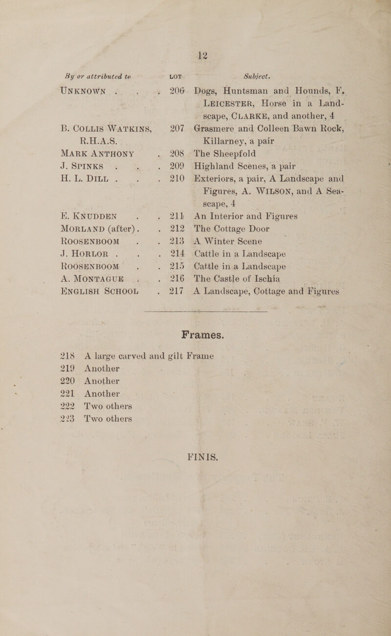 UNKNOWN B. COLLIS WATKINS, R.H.A.S. MARK ANTHONY J. SPINKS iis Dae Deke By gs Smee EK. KNUDDEN MORLAND (after). ROOSENBOOM J. HORLOR ROOSENBOOM A. MONTAGUE ]HINGLISH SCHOOL 218 219 Another 220 Another 221 Another 222 Two others 223 Two others 206. Dogs, Huntsman and Hounds, F. LEICESTER, Horse in a Land- scape, CLARKE, and another, 4 207 Grasmere and Colleen Bawn Rock, Killarney, a pair > 208 The Sheepfold 209 Highland Scenes, a pair 210 Exteriors, a pair, A Landscape and Figures, A. WILSON, and A Sea- scape, 4 3 211 An Interior and Figures 212 The Cottage Door 213 A Winter Scene 214 Cattle in a Landscape 215 Cattle ina Landscape 216 The Castle of Ischia 217 A Landscape, Cottage and Figures Frames.