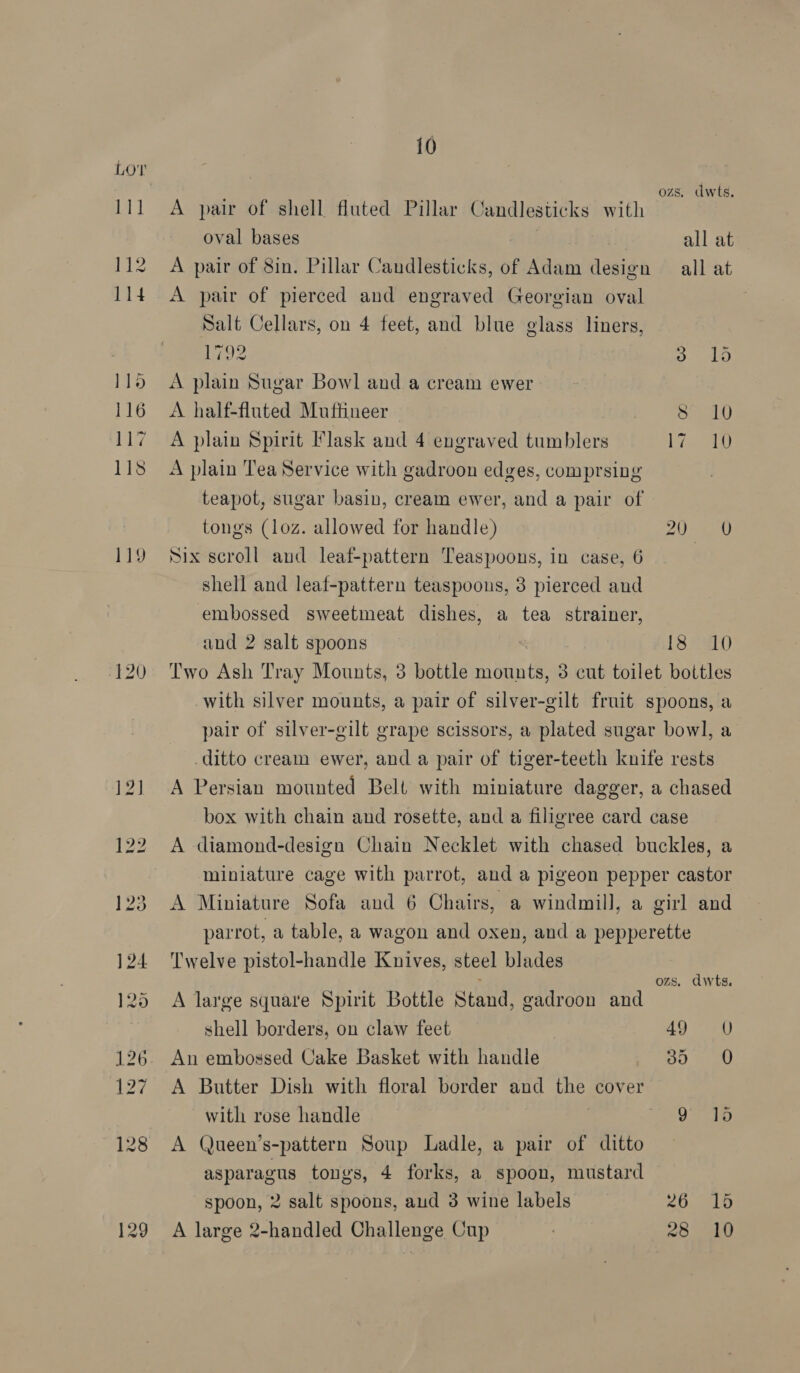 11] 112 114 115 116 117 118 119 10 ozs, dwts, A pair of shell fluted Pillar Candlesticks with oval bases all at A pair of 8in. Pillar Candlesticks, of Adam design all at A pair of pierced and engraved Georgian oval Salt Cellars, on 4 feet, and blue glass liners, 792 » dd A plain Sugar Bowl and a cream ewer A half-fluted Muftineer | oO A plain Spirit Flask and 4 engraved tumblers 7 A plain Tea Service with gadroon edges, comprsing teapot, sugar basin, cream ewer, and a pair of tongs (loz. allowed for handle) AVES wit; Six scroll and leaf-pattern Teaspoons, in case, 6 shell and leaf-pattern teaspoons, 3 pierced and embossed sweetmeat dishes, a tea strainer, and 2 salt spoons 18 10 Two Ash Tray Mounts, 3 bottle mounts, 3 cut toilet bottles with silver mounts, a pair of silver-gilt fruit spoons, a pair of silver-gilt grape scissors, a plated sugar bowl, a ditto cream ewer, and a pair of tiger-teeth knife rests A Persian mounted Belt with miniature dagger, a chased box with chain and rosette, and a filigree card case A diamond-design Chain Necklet with chased buckles, a miniature cage with parrot, and a pigeon pepper castor A Miniature Sofa and 6 Chairs, a windmill], a girl and parrot, a table, a wagon and oxen, and a pepperette Twelve pistol-handle Knives, steel blades : ozs. dwts. A large square Spirit Bottle Stand, gadroon and shell borders, on claw feet A020 An embossed Cake Basket with handle 35).CUO A Butter Dish with floral border and the cover with rose handle 9 1d A Queen’s-pattern Soup Ladle, a pair of ditto SIRES tonys, 4 forks, a spoon, mustard spoon, 2 salt spoons, aud 3 wine labels 26.05