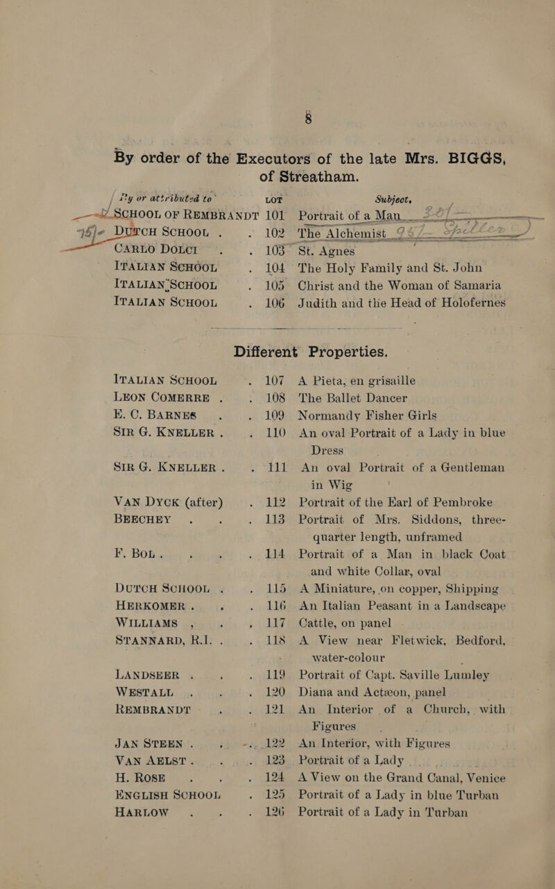 § / i?y or attributed to- CH SCHOOL CARLO DOLCI ITALIAN SCHOOL ITALIAN SCHOOL ITALIAN SCHOOL  ITALIAN SCHOOL LEON COMERRE EK. C. BARNES Str G. KNELLER . VAN DYCK (after) BEECHEY F. Bou. ; DUTCH SCHOOL HERKOMER . : WILLIAMS, STANNARD, R.I. . LANDSEER WESTALL REMBRANDT | JAN STEEN . ; VAN AELST. H. ROSE ENGLISH SCHOOL HARLOW LOT 102 103 . 104 . 105 106 Subject, Portrait of a Man 27/ — ik he Al ch emist a 3 nes a hate — ee St. Agnes aa en a ed “ Christ and the Woman of Samaria Judith and the Head of Holofernes  107 108 109 110 111 112 113 . 14 115 «yee ress 118 A Pieta, en grisaille The Ballet Dancer Normandy Fisher Girls An oval Portrait of a Lady in blue Dress An oval Portrait of a Gentleman in Wig Portrait of the Karl of Pembroke Portrait of Mrs. quarter length, unframed Portrait of a Man in black Coat and white Collar, oval Siddons, three- A Miniature, on copper, Shipping An Italian Peasant in a Landscape Cattle, on panel A View near Fletwick, Bedford, water-colour i Portrait of Capt. Saville Lumley Diana and Acton, panel | An Interior of a Church, with Figures An Interior, with Figures Portrait of a Lady |. A View on the Grand Canal, Venice Portrait of a Lady in blue Turban Portrait of a Lady in Turban