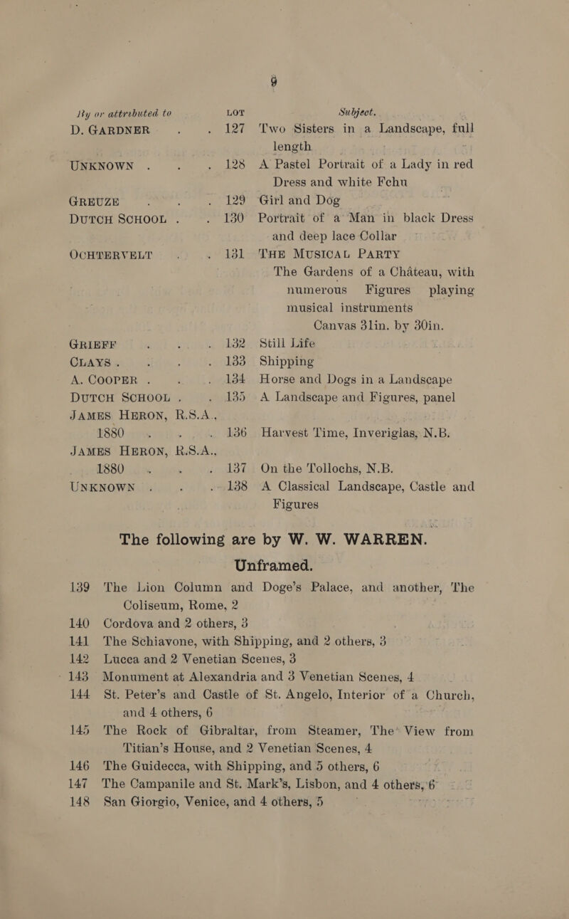 D. GARDNER UNKNOWN GREUZE DUTCH SCHOOL . OCHTERVELT GRIEFF CLAYS. A. COOPER . DUTCH SCHOOL . JAMES HERON, 1880 JAMES HERON, 1880 UNKNOWN Two Sisters. in a Landscape, full length ; A Pastel Portrait of a Lady in red Dress and white Fchu Girl and Dog Portrait of a Man in black Dress and deep lace Collar THE MUSICAL PARTY The Gardens of a Chateau, with | Figures musical instruments Canvas 3lin. Py 30in. Still Life Shipping Horse and Dogs in a Landscape A Landscape and Figures, panel numerous playing Harvest Time, Inveriglas, N.B. On the Tollochs, N.B. A Classical Landscape, Castle and Figures The from Steamer, The* View from 139 Coliseum, Rome, 2 140 Cordova and 2 others, 3 141 142 Lucca and 2 Venetian Scenes, 3 » 143 144 and 4 others, 6 145 The Rock of Gibraltar, 146 147