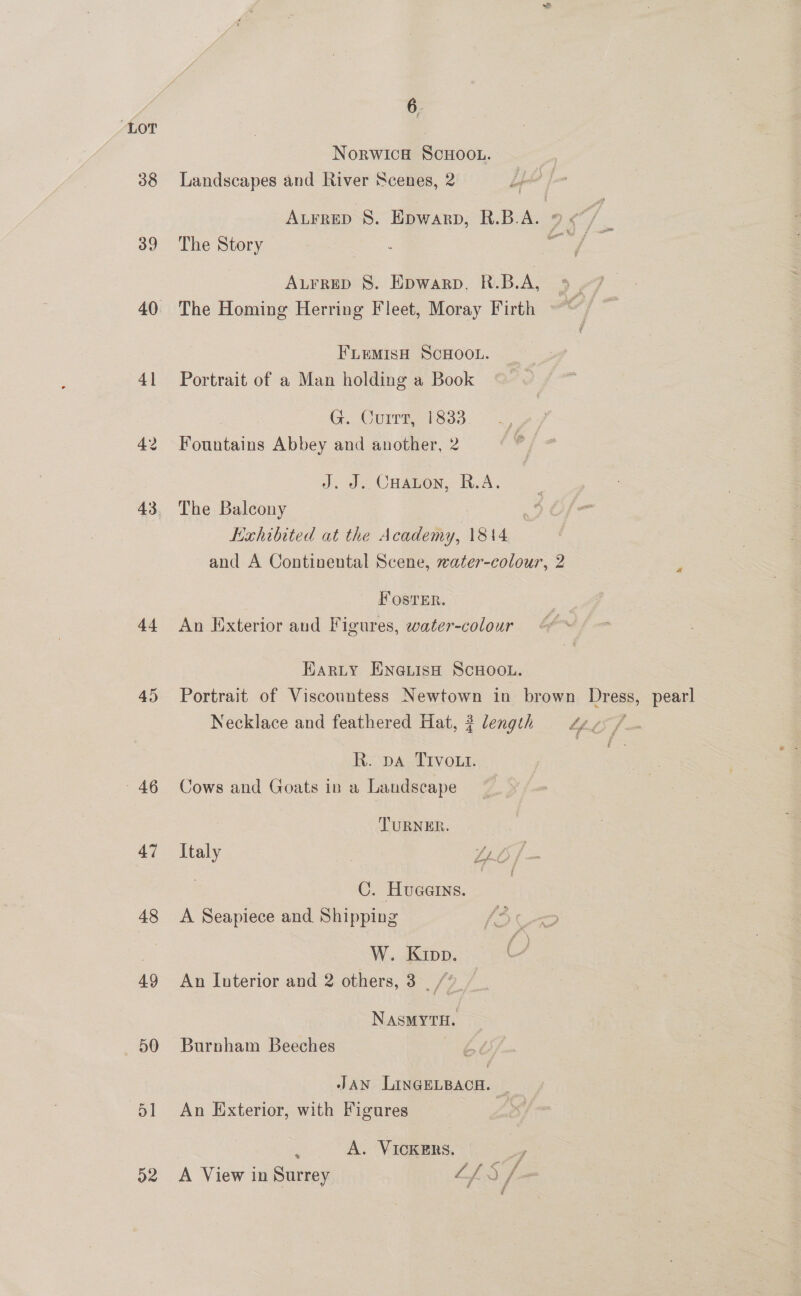 Norwich ScHoo.. 38 Landscapes and River Scenes, 2 ALFRED S. Epwarp, R.B.A. “Ee &amp; 39 The Story St ALFRED 8S. Epwarp. R.B.A, 40. The Homing Herring Fleet, Moray Firth FiLemisH ScHooL. 41 Portrait of a Man holding a Book G.. Curt, 1833. 42 Fountains Abbey and another, 2 | J. J. Cuoaton, R.A. 43. The Balcony Hhibited at the Academy, 1814 and A Continental Scene, water-colour, 2 Foster. 44 An Exterior and Figures, water-colour Harty ENGiish ScHoou. 45 Portrait of Viscountess Newtown in brown Dress, pearl Necklace and feathered Hat, # length tes/ R. pa TIvott. 46 Cows and Goats in a Landscape | TURNER. 47 Italy Ly Os f C. Huaerns. 3 48 <A Seapiece and Shipping } W. Kupp. C/ 49 An Juterior and 2 others, 3. /' NASMYTH. 50 Burnham Beeches JAN LINGELBACH. | 51 An Exterior, with Figures : A. VICKERS. = 52 <A View in Surrey rir eae é