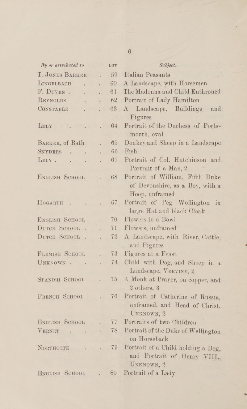 T. JONES BARKER LINGELBACH EF, Duven . REYNOLDS CONSTABLE LELY Barker, of Bath SNYDERS LebY ENGLISH SCHOOL HoGartTH ENGLISH SCHOOL Durem SCHOOL: DutcH ScHOOL . FLEMISH SCHOOL UNKNOWN . SPANISH SCHOOL FRENCH SCHOOL ENGuisH SCHOOL VERNET NortrHcotTe EnauisH ScHOOL 62 70 80 Italian Peasants A Landscape, with Horsemen The Madonna and Child Enthroned Portrait of Lady Hamilton A Landscape, Buildings and Figures Portrait of the Duchess of Ports- ~ mouth, oval Donkey and Sheep in a Landscape Fish Portrait of Col. Hutchinson and Portrait of a Man, 2 Portrait of William, Fifth Duke of Devonshire, as a Boy, with a Hoop, unframed Portrait of Peg Woffington in large Hat and black Cloak Flowers in a Bowl Flowers, unframed A Landscape, with River, Cattle, and Figures Figures at a Feast Child with Dog, and Sheep in a Landscape, VERVINE, 2 A Monk at Prayer, on copper, and 2 others, 3 Portrait, of Catherine of Russia, unframed. and Head of Christ, Unxknowy, 2 | Portraits of two Children Portrait of the Duke of Wellington on Horseback Portrait of a Child holding a Dog, and Portrait of Henry VIII, Unknown, 2 Portrait of a Lady
