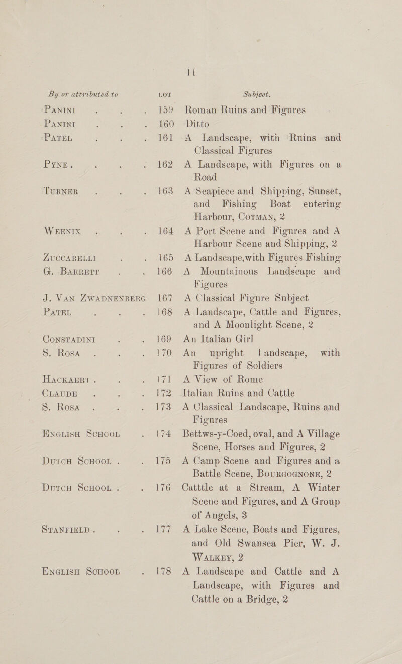 PANINI PANINI ‘PATEL Pyne. TURNER WEENIX ZUCCARELLI G. BARRETT J. VAN AWADNENBERG PATEL CoNnsTADINI S. Rosa HACKAERT . CLAUDE S. Rosa ENGLISH SCHOOL DutcH ScHOOL . DurcH ScHOOL . STANFIELD . ENGLISH ScHOOL ey) 178 Roman Ruins and Figures Ditto A Landscape, with Ruins and Classical Figures A Landscape, with Figures on a Road A Seapiece and Shipping, Sunset, and Fishing Boat entering Harbour, Corman, 2 A Port Scene and Figures and A Harbour Scene and Shipping, 2 A Landscape,with Figures Fishing A Mountainous Landscape aud figures A Classical Figure Subject A Landscape, Cattle and Figures, and A Moonlight Scene, 2 An Italian Girl An upright | andscape, Figures of Soldiers A View of Rome Italian Ruins and Cattle A Classical Landscape, Ruins and Figures Bettws-y-Coed, oval, and A Village Scene, Horses and Figures, 2 A Camp Scene and Figures and a Battle Scene, BourGoGNoNgE, 2 Catttle at a Stream, A Winter Scene and Figures, and A Group A Lake Scene, Boats and Figures, and Old Swansea Pier, W. J. WALKEY, 2 A Landscape and Cattle and A Landscape, with Figures and Cattle on a Bridge, 2 with