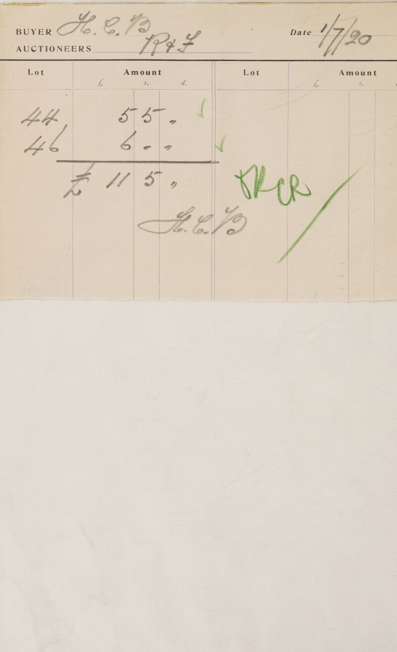  Lot Amount Lot ; Amount ue Sie a. fe Se           