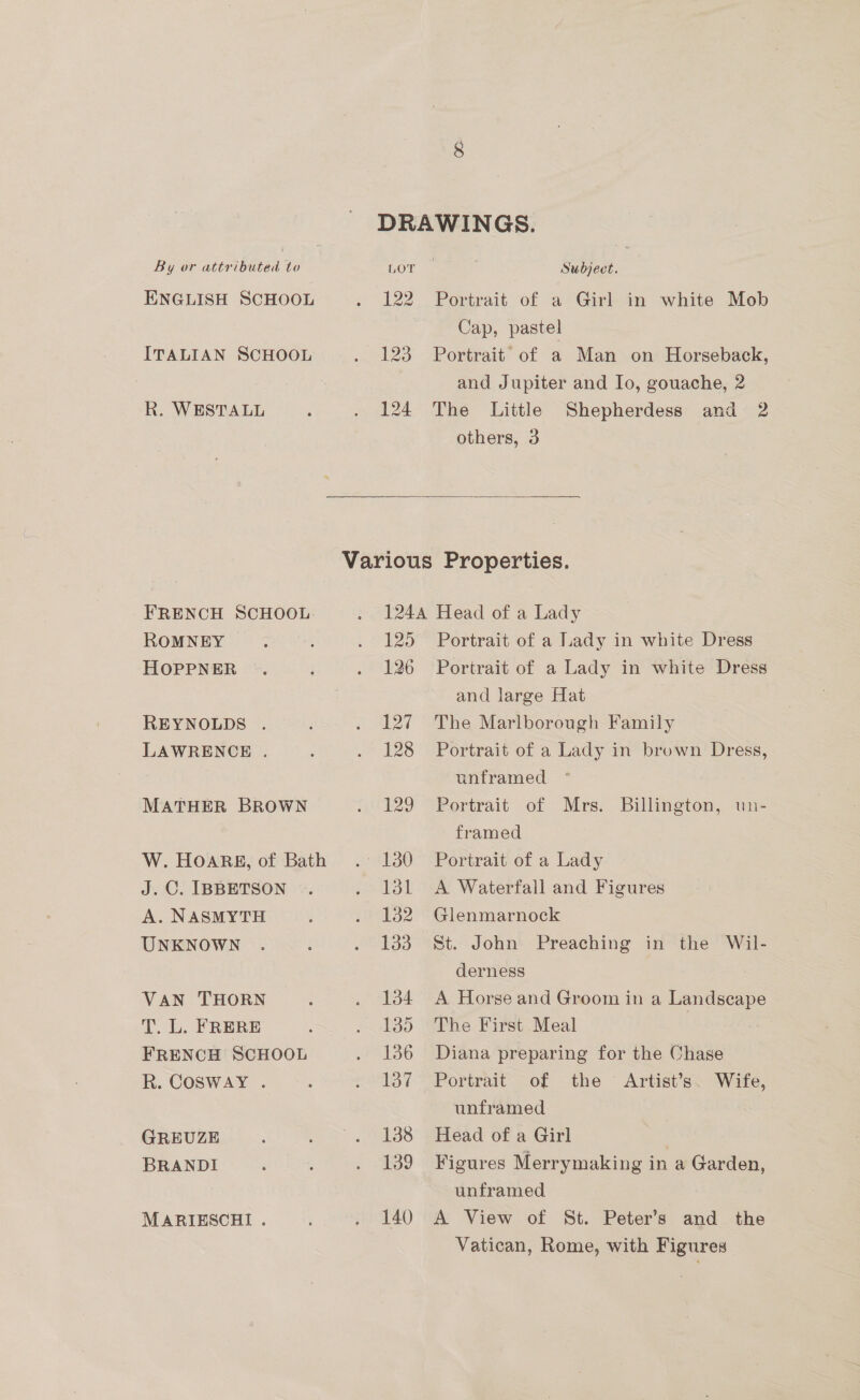 ENGLISH SCHOOL ITALIAN SCHOOL R. WESTALL FRENCH SCHOOL ROMNEY HOPPNER REYNOLDS . LAWRENCE . MATHER BROWN W. HOARE, of Bath J. C. IBBETSON A. NASMYTH UNKNOWN VAN THORN T. L. FRERE FRENCH SCHOOL R. COSWAY . GREUZE BRANDI MARIESCHI . DRAWINGS. 122 Portrait of a Girl in white Mob Cap, pastel 123 Portrait of a Man on Horseback, and Jupiter and Io, gouache, 2 124 The Little Shepherdess and ; others, 3  Various Properties. 124A Head of a Lady 125 Portrait of a Lady in white Dress 126 Portrait of a Lady in white Dress and large Hat 127 The Marlborough Family 128 Portrait of a Lady in brown Dress, unframed 129 Portrait of Mrs. Billington, un- framed 130 =Portrait of a Lady 131 <A Waterfall and Figures 132. Glenmarnock 133 St. John Preaching in the Wil- derness 134 A Horse and Groom in a Landscape 135 The First Meal 136 Diana preparing for the Chase 137 Portrait of the Artist’s. Wife, unframed 138 Head of a Girl 139 Figures Merrymaking in a Garden, unframed 140 A View of St. Peter’s and the Vatican, Rome, with Figures