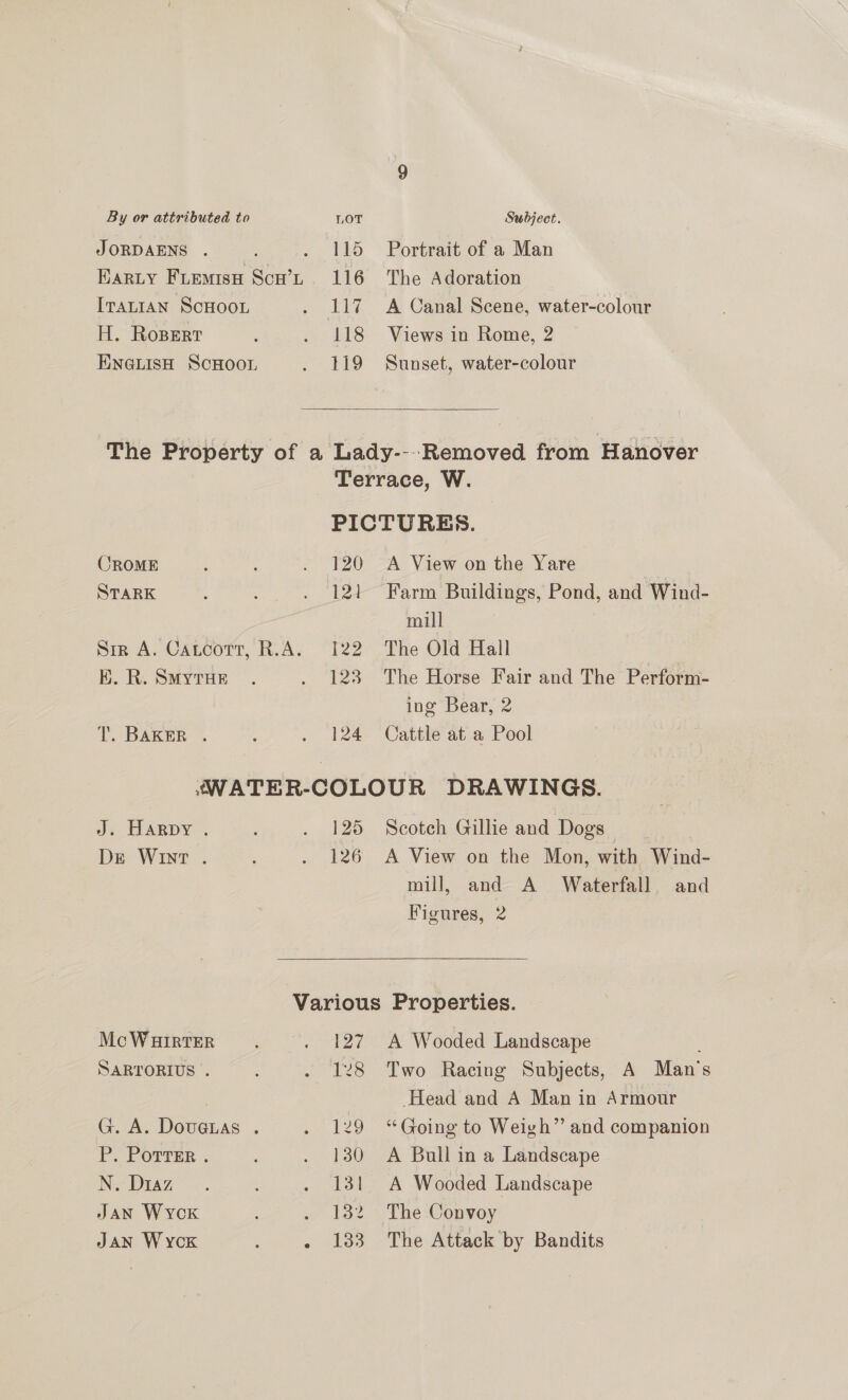 JORDAENS . ; . 115 Portrait of a Man EARLY Fuemiso Sco’L 116 The Adoration [ITALIAN ScHOOL . 117 A Canal Scene, water-colour H. Rozpert . 118 Views in Rome, 2 ENG@LIsH SCHOOL . 119 Sunset, water-colour  The Property of a Lady---Removed from Hanover Terrace, W. PICTURES. CROME ’ : . 120 A View on the Yare STARK . 121 Farm Buildings, Pond, and Wind- mill Sir A. Catcort, R.A. 122 The Old Hall | KH. R. SMYTHE . . 128 The Horse Fair and The Perform- ing Bear, 2 T. BAKER . : . 124 Cattle at a Pool MWATER-COLOUR DRAWINGS. J¢ TiARnpy. : . 125 Scotch Gillie and Dogs : De WInNT . ; . 126 A View on the Mon, with Wind- mill, and A Waterfall. and Figures, 2 Various Properties. McWHirTER . 127 A Wooded Landscape SARTORIUS . . 128 Two Racing Subjects, A Man's | Head and A Man in Armour G. A. Dovetas . . 129 “Going to Weigh” and companion P, Porrer . . 130 A Bull in a Landscape BEADIAZ &lt;. . 131 A Wooded Landscape Jan Wyck . 132 The Convoy Jan Wyck ; . 133 The Attack by Bandits