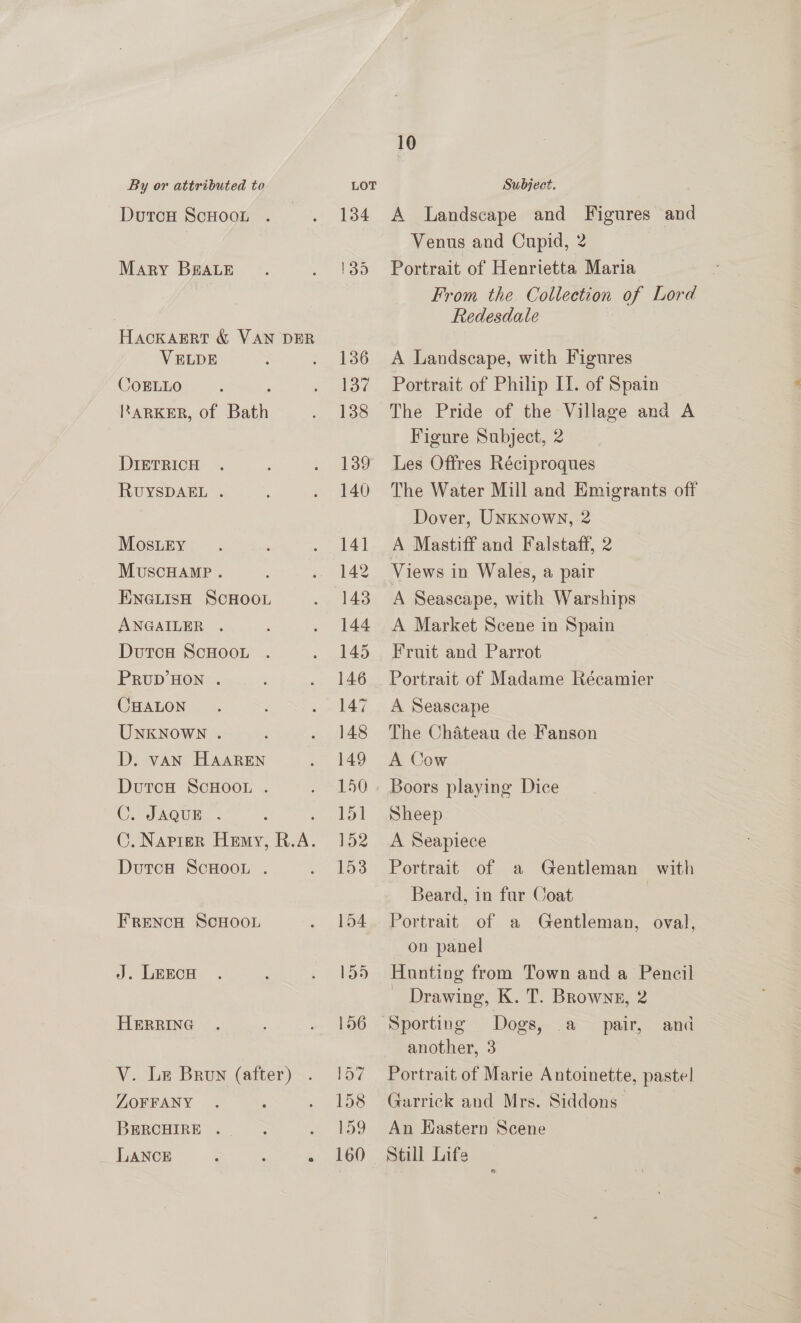 DutocH ScHooL Mary BEALE HAcKAERT &amp; VAN DER VELDE COELLO : RARKER, of Bath DIETRICH RUYSDAEL . MosLeEy MuscHAMpP . ENGLISH SCHOOL ANGAILER . DutcH ScHOoL PRUD’HON . CHALON UNKNOWN . D. van HAAREN DutcH SCHOOL . C. JAQUE . Dutca ScHooL . FrenNcH ScHoo. J. LEECH HERRING V. Le Brun (after) ZOFFANY BERCHIRE . 134 10 A Landscape and Figures and Venus and Cupid, 2 Portrait of Henrietta Maria From the Collection of Lord Redesdale A Landscape, with Figures Portrait of Philip II. of Spain The Pride of the Village and A Fignre Subject, 2 Les Offres Réciproques The Water Mill and Emigrants off Dover, UNKNowN, 2 A Mastiff and Falstaff, 2 Views in Wales, a pair A Seascape, with Warships A Market Scene in Spain Fruit and Parrot Portrait of Madame Récamier A Seascape The Chateau de Fanson A Cow Boors playing Dice Sheep A Seapiece Portrait of a Gentleman with Beard, in far Coat Portrait of a Gentleman, oval, on panel Hunting from Town and a Pencil _ Drawing, K. T. Browng, 2 Dogs, a and another, 3 pair, Portrait of Marie Antoinette, pastel Garrick and Mrs. Siddons An Kastern Scene Still Life eS