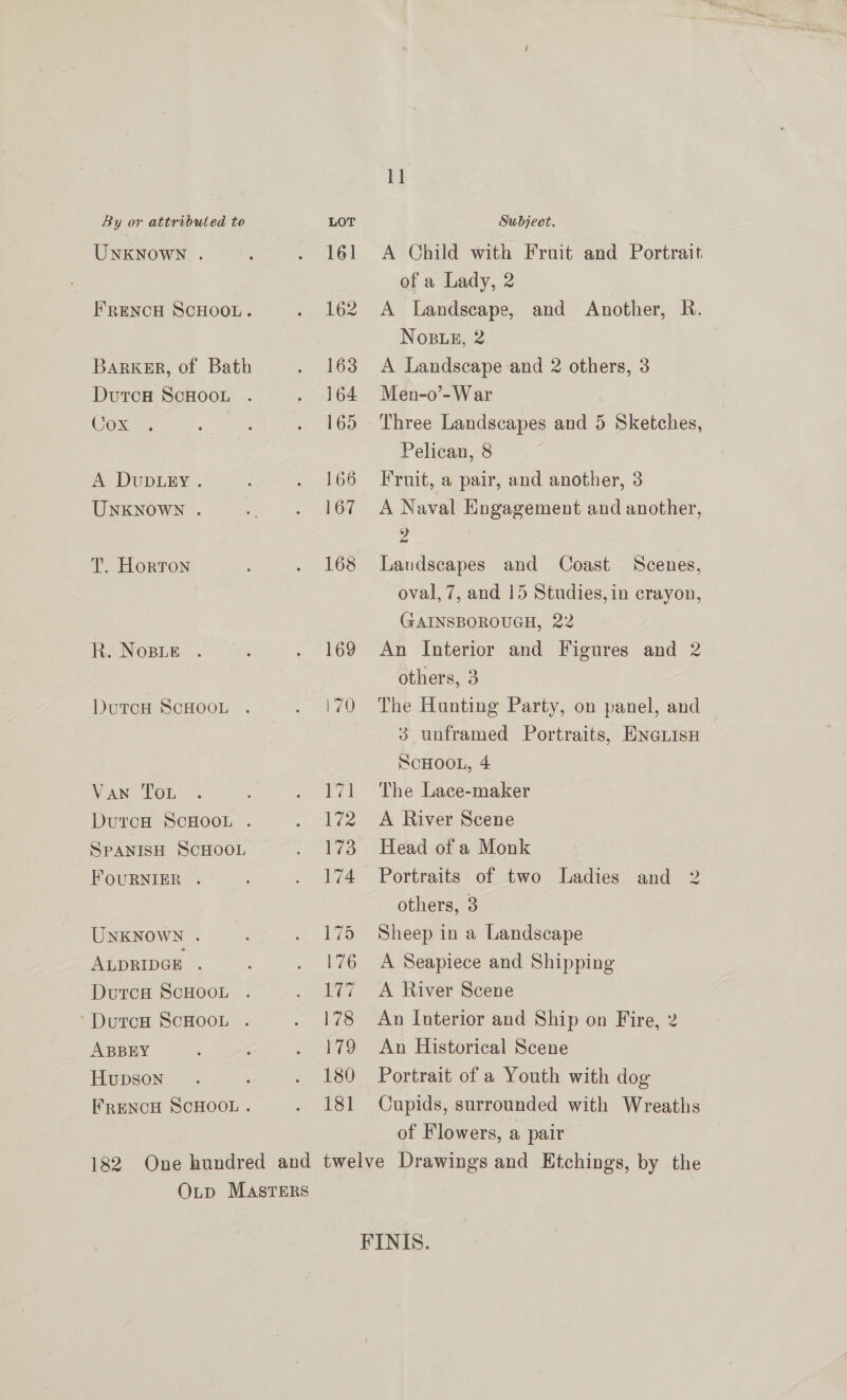 UNKNOWN . FRENCH SCHOOL. Barker, of Bath DutcH ScHOOL Cox A DupDLEY. UNKNOWN . T. Horton R. Nose DutrcH ScHOOL . Van Tou SPANISH SCHOOL FOURNIER . UNKNOWN . ALDRIDGE . DutcH SCHOOL . ‘DutcH SCHOOL . ABBEY Hupson 161 162 163 164 165 166 167 168 169 170 ii 172 1 i) 174 175 176 1 178 179 180 181 11 A Child with Fruit and Portrait of a Lady, 2 A Landscape, and Another, R. Nose, 2 | A Landscape and 2 others, 3 Men-o’-War | Three Landscapes and 5 Sketches, Pelican, 8 Fruit, a pair, and another, 3 A Naval Engagement and another, Z Laudscapes and Coast oval, 7, and 15 Studies, in crayon, GAINSBOROUGH, 22 An Interior and Figures and 2 others, 3 The Hunting Party, on panel, and 3 unframed Portraits, ENGLISH SCHOOL, 4 The Lace-maker A River Scene Head of a Monk Portraits of two Ladies and 2. others, 3 Sheep in a Landscape Scenes, A Seapiece and Shipping A River Scene An Interior and Ship on Fire, 2 An Historical Scene Portrait of a Youth with dog Cupids, surrounded with Wreaths of Flowers, a pair