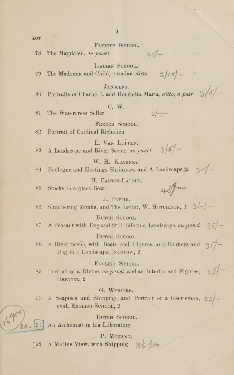 80 ron 83 84 87 88 89  9. FLEMISH SCHOOL. © The Magdalen, on panel Dw gf (ae ITALIAN ScHOOL. The Madonna and Child, circular, dztto 4 ] 10) [ J ANSSENS a Portraits of Charles I. and Henrietta Maria, dztto, a pair af Se Co We The Watercress Seller a Q/-| ee — Prence Scnoot. Portrait of Cardinal Richelieu L. Van Luppen. we A Landscape and River Scene, on panel 3 )$/ ae W. H. Kearney. a Boulogne and Hastings Shrimpers and A Landscape, i2 307 = H. Fantrn-Latour. Stocks in a glass Bow] 7 gpm deg k REP, Slumbering Monks, and The Letter, W. Hurcarson, 2 2/~/ ~ DutcH ScHooL. A Peasant with Dog and Still Lifein a Landscape, on panel 34/— DutcH ScHOOL. A River Scene, with Boats and Figures, andjDonkeys and 9 47/= Dog in a Landscape, Bristow, 2 ENGLISH SCHOOL. : Porat of a Divine, on panel, and an Interior and Figures, 2 s/ <i HERVIER, 2 G. WEBSTER. A Seapiece and Shipping, and Portrait of a Gentleman, 99 } ie oval, ENGLIsH ScHOOL, 2 DurcH ScHooL. An Alchemist in his Laboratory P. Monamy. } A Marine View, with Shipping 3% 4 po