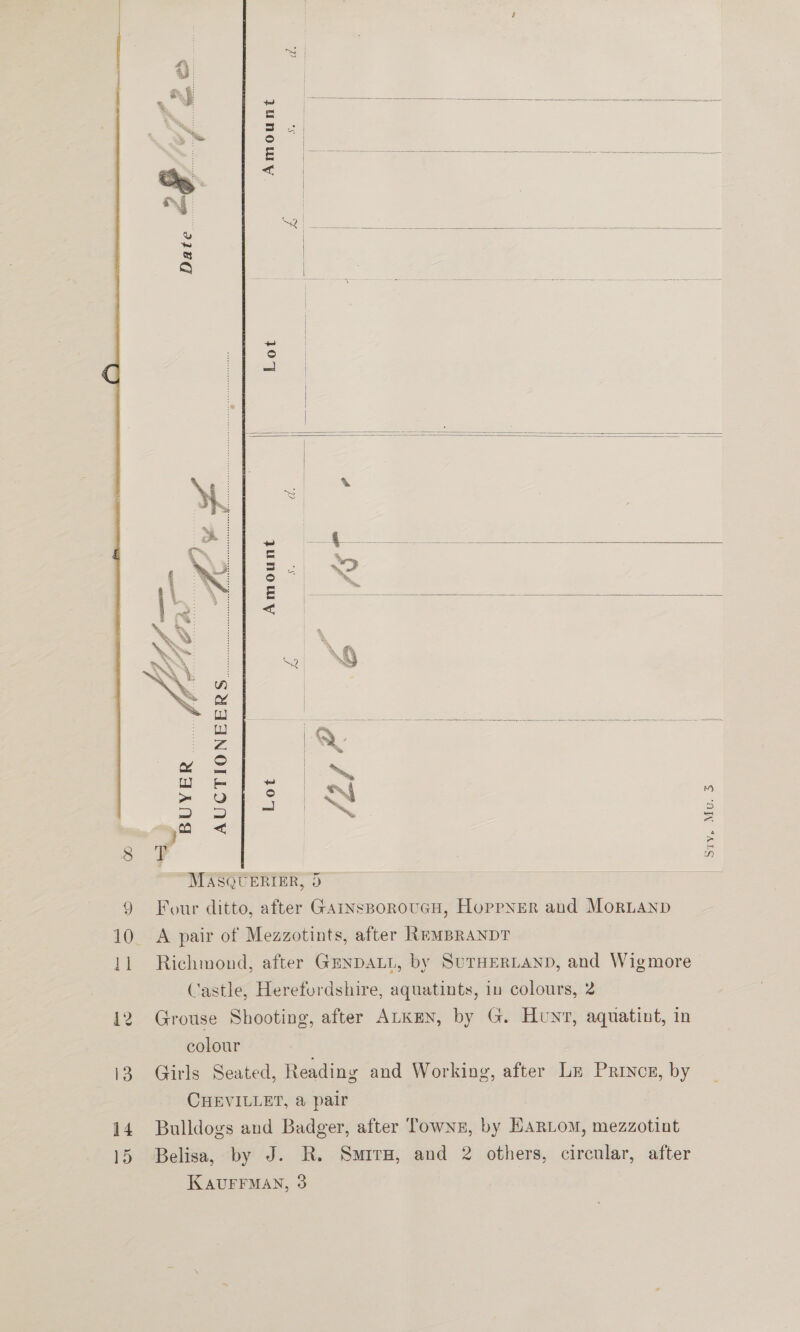 14 15       0 c _ np fe — ee ee <2 aan eeC Les “Ney a | “Rig —) 6 | eo =a 4 ‘SW aa Pe ee Spt ee ‘ = S |<. oy | S01) soe ne Sag oT Wg i @ | ~~ a) | Q be peed © - | | : | | | | ee 3 Es 22 ee XC = ty : = » . ee “~S x \ iS “! 5 i S a : < 7 KA a) ONS a4 (1) at SE Oe Oe ae Ae Te ee etree wees = W) ‘ Zz BSS = i Q = S | ha | NY ~= YO a — 3 2 2 g eo << : } ; F Nn MASQUERIER, 3 Four ditto, after GarnsporoucH, Hoppner and MorLanp A pair of Mezzotints, after RremBRANDT Castle, Herefordshire, aquatints, in colours, 2 Grouse Shooting, after ALKEN, by G. Hunt, aquatint, in colour Girls Seated, Reading and Working, after Le Prop, by CHEVILLET, a pair Bulldogs and Badger, after Townz, by HaRLom, mezzotint Belisa, by J. R. Sire, and 2 others, circular, after KAUFFMAN, 3