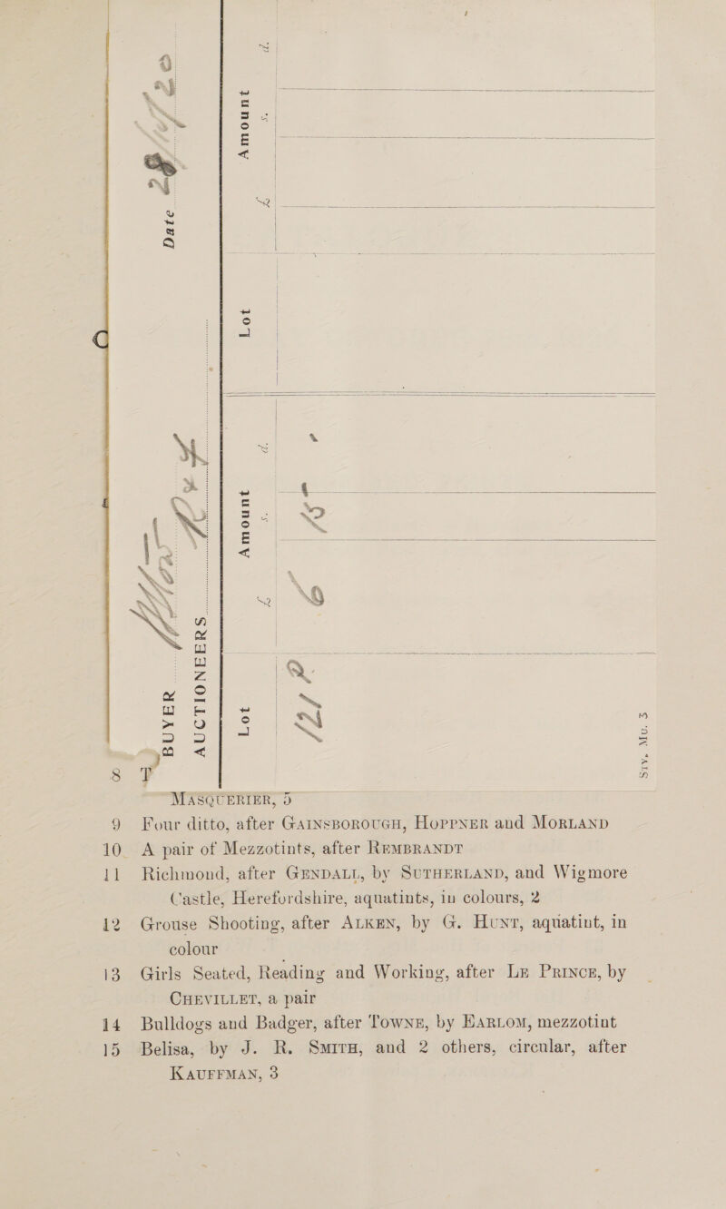 14 15       0 c _ np fe — ee ee &lt;2 aan eeC Les “Ney a | “Rig —) 6 | eo =a 4 ‘SW aa Pe ee Spt ee ‘ = S |&lt;. oy | S01) soe ne Sag oT Wg i @ | ~~ a) | Q be peed © - | | : | | | | ee 3 Es 22 ee XC = ty : = » . ee “~S x \ iS “! 5 i S a : &lt; 7 KA a) ONS a4 (1) at SE Oe Oe ae Ae Te ee etree wees = W) ‘ Zz BSS = i Q = S | ha | NY ~= YO a — 3 2 2 g eo &lt;&lt; : } ; F Nn MASQUERIER, 3 Four ditto, after GarnsporoucH, Hoppner and MorLanp A pair of Mezzotints, after RremBRANDT Castle, Herefordshire, aquatints, in colours, 2 Grouse Shooting, after ALKEN, by G. Hunt, aquatint, in colour Girls Seated, Reading and Working, after Le Prop, by CHEVILLET, a pair Bulldogs and Badger, after Townz, by HaRLom, mezzotint Belisa, by J. R. Sire, and 2 others, circular, after KAUFFMAN, 3