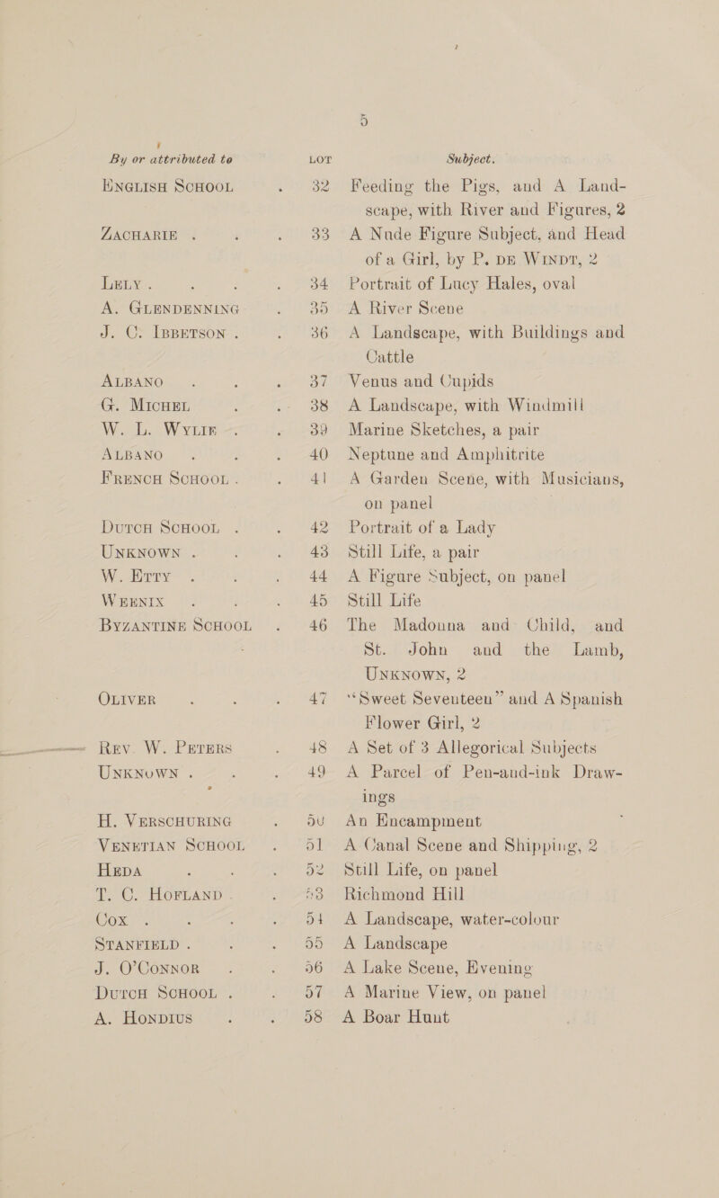Ul By or attributed to HNGLISH SCHOOL ZACHARIE LELY . : A. GLENDENNING J. CY PBBETSON . ALBANO G. MicHe. W. L. Wyte ALBANO FRENCH SCHOOL . Dutca ScHooL UNKNOWN . W. Erty W BENIX BYZANTINE SCHOOL OLIVER - Rev. W. PETERS UNKNUWN . H. VERSCHURING VENETIAN SCHOOL Hepa eC. HOrcan Cox STANFIELD . J. O'CONNOR DurcH SCHOOL . A. Honpius LOT Subject. Feeding the Pigs, and A Land- scape, with River and Figures, 2 A Nude Figure Subject, and Head of a Girl, by P. pe Winpt, 2 Portrait of Lucy Hales, oval A River Scene A Landscape, with Buildings and Cattle Venus and Cupids A Landscape, with Windmill Marine Sketches, a pair Neptune and Amphitrite A Garden Scene, with Musicians, on panel | Portrait of a Lady Still Lite, a pair A Figure Subject, on panel Still Life The Madonna and Child, and St. John and the Lamb, UNKNoWN, 2 “Sweet Seventeen” and A Spanish Flower Girl, 2 A Set of 3 Allegorical Subjects A Parcel of Pen-and-ink Draw- ings An Hncampment A Canal Scene and Shipping, 2 Still Life, on panel Richmond Hill A Landscape, water-colour A Landscape A Lake Scene, Evening A Marine View, on panel A Boar Huut